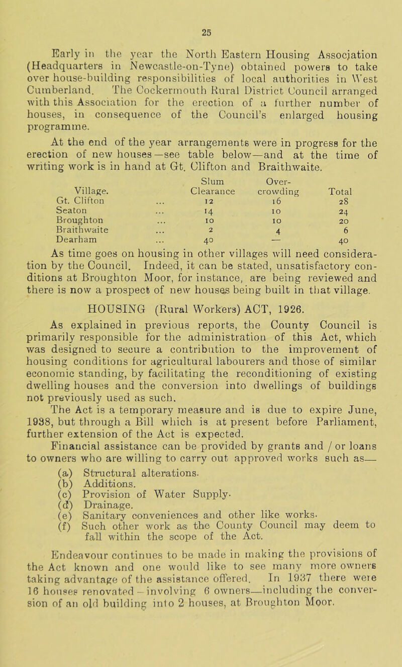 Early in the year the Nortli Eastern Housing Association (Headquarters in Newcastle-on-Tyne) obtained powers to take over house-building responsibilities of local authorities in West Cumberland. The Cockerinouth Rural District Council arranged with this Association for the erection of a further number of houses, in consequence of the Council’s enlarged housing programme. At the end of the year arrangements were in progress for the erection of new houses—see table below—and at the time of writing Avork is in hand at Gt. Clifton and Braithwaite. Slum Over- Village. Clearance crowding Total Gt. Clifton 12 16 28 Seaton 14 10 24 Broughton to 10 20 Braithwaite 2 4 6 Dearham 40 40 As time goes on housing in other villages will need considera- tion by the Council. Indeed, it can be stated, unsatisfactory con- ditions at Broughton Moor, for instance, are being reviewed and there is now a prospect of new houses being built in that village. HOUSING (Rural Workers) ACT, 1926. As explained in previous reports, the County Council is primarily responsible for the administration of this Act, which was designed to secure a contribution to the improvement of housing conditions for agricultural labourers and those of similar economic standing, by facilitating the reconditioning of existing dwelling houses and the conversion into dwellings of buildings not previously used as such. The Act is a temporary measure and is due to expire June, 1938, but through a Bill which is at present before Parliament, further extension of the Act is expected. Financial assistance can be provided by grants and / or loans to owners who are willing to carry out approved works such as— (a) Structural alterations. (b) Additions. (c) Provision of Water Supply- (d) Drainage. (e) Sanitary conveniences and other like works- (f) Such other work as the County Council may deem to fall within the scope of the Act. Endeavour continues to be made in making the provisions of the Act known and one would like to see many more owners taking advantage of the assistance offered. In 1937 there weie 16 houses renovated — involving 6 oAvners—including the conver- sion of an old building into 2 houses, at Broughton Moor.