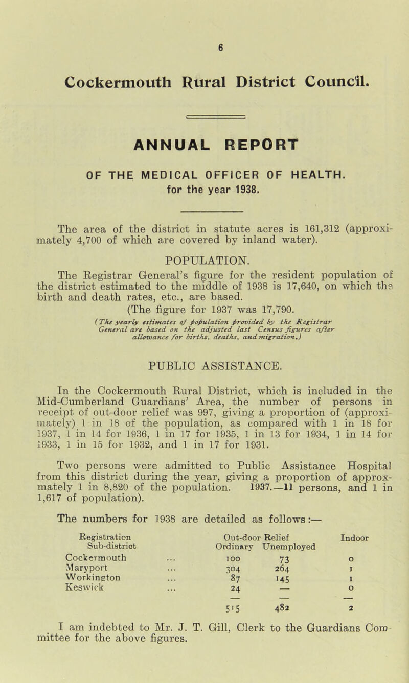 Cockermouth Rural District Council. ANNUAL REPORT OF THE MEDICAL OFFICER OF HEALTH, for the year 1938. The area of the district in statute acres is 161,312 (approxi- mately 4,700 of which are covered by inland water). POPULATION. The Registrar General’s figure for the resident population of the district estimated to the middle of 1938 is 17,640, on which the birth and death rates, etc., are based. (The figure for 1937 was 17,790. (T)u yearly esiima/es oj population provided by the Registrar General are based on the adjusted last Census figures after allowance for births, deaths, and migration.) PUBLIC ASSISTANCE. In the Cockermouth Rural District, which is included in the Mid--Cumberland Guardians’ Area, the number of persons in receipt of out-door relief was 997, giving a proportion of (approxi- mately) 1 in 18 of the population, as compared with 1 in 18 for 1937, 1 in 14 for 1936, 1 in 17 for 1935, 1 in 13 for 1934, 1 in 14 for 1933, 1 in 15 for 1932, and 1 in 17 for 1931. Two persons were admitted to Public Assistance Hospital from this district during the year, giving a proportion of approx- mately 1 in 8,820 of the population. 1937.—11 persons, and 1 in 1,617 of population). The numbers for 1938 are detailed as follows :— Registration Out-door Relief Indoor Sub-district Ordinary Unemployed Cockermouth lOO 73 0 Maryport 304 264 I Workington 87 •45 I Keswick 24 0 5'5 482 2 I am indebted to Mr. J. T. Gill, Clerk to the Guardians Com- mittee for the above figures.