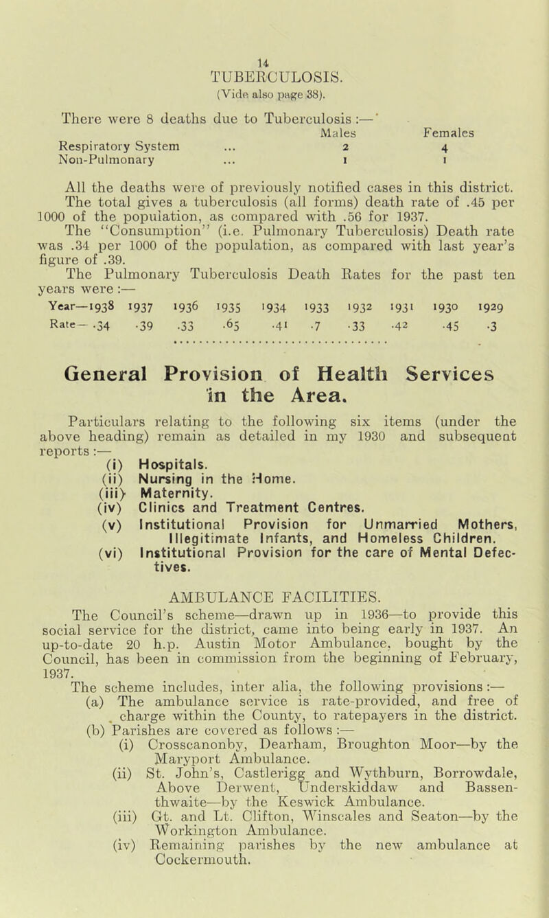 u TUBERCULOSIS. (Vide also page 38). There were 8 deaths due to Tuberculosis:—' Males Females Respiratory System 2 4 Noil-Pulmonary 1 I All the deaths were of previously notified cases in this district. The total gives a tuberculosis (all forms) death rate of .45 per 1000 of the population, as compared with .50 for 1937. The “Consumption” (i.e. Pulmonary Tuberculosis) Death rate was .34 per 1000 of the population, as compared with last year’s figure of .39. The Pulmonary Tuberculosis Death Rates for the past ten years were:— Year—1938 1937 1936 1935 '934 '933 '932 '93' '93° '929 Rate- .34 .39 .33 .65 .41 .7 .33 .42 .45 .3 General Provision of Health Services in the Area. Particulars relating to the following six items (under the above heading) remain as detailed in my 1930 and subsequent reports:— (i) Hospitals. (ii) Nursing in the Home. (iii> Maternity. (iv) Clinics and Treatment Centres. (v) Institutional Provision for Unmarried Mothers, Illegitimate Infants, and Homeless Children. (vi) Institutional Provision for the care of Mental Defec- tives. AMBULANCE FACILITIES. The Council’s scheme—drawn up in 1936—to provide this social service for the district, came into being early in 1937. An up-to-date 20 h.p. Austin Motor Ambulance, bought by the Council, has been in commission from the beginning of February, 1937. The scheme includes, inter alia, the following provisions:— (a) The ambulance service is rate-provided, and free of charge within the County, to ratepayers in the district. (b) Parishes are covered as follows:— (i) Crosscanonby, Dearham, Broughton Moor—by the Maryport Ambulance. (ii) St. John’s, Castlerigg and Wythburn, Borrowdale, Above Derwent, Underskiddaw and Bassen- thwaite—by the Keswick Ambulance. (iii) Gt. and Lt. Clifton, Winscales and Seaton—by the Workington Ambulance. (iv) Remaining parishes by the new ambulance at Cockermouth.