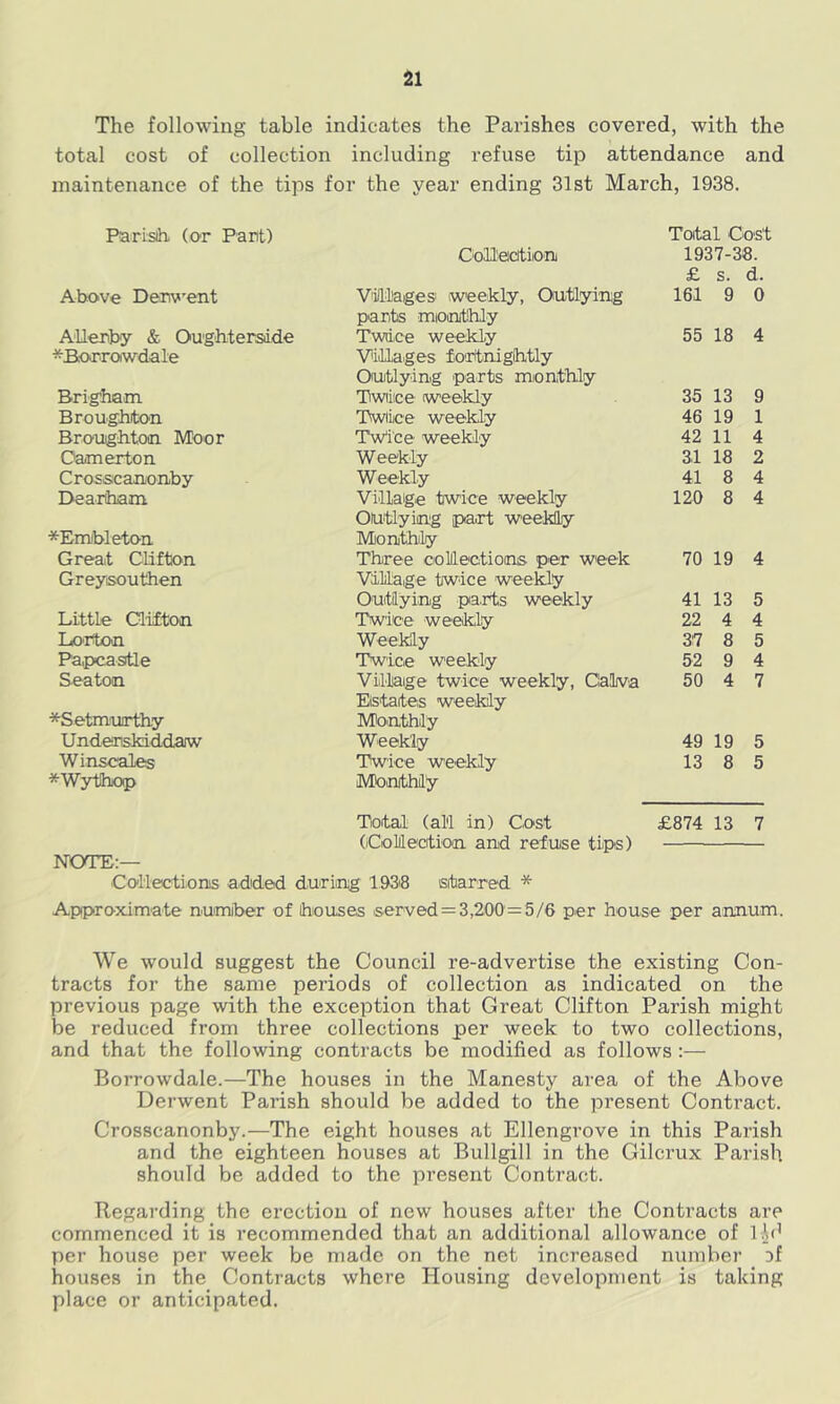 The following table indicates the Parishes covered, with the total cost of collection including refuse tip attendance and maintenance of the tips for the year ending 31st March, 1938. Pariah (or Part) Total Cost GoUeatiion 1937-3®. £ s. d. Above Derwent Villages weekly, Outlying parts monthly 161 9 0 A'Uerby & Oughterside Twice weekly 55 18 4 *Borrowdale Villages fo'rtnigihtly Outlying parts monthly Brigham Twice weekly 35 13 9 Broughiton Twice weekly 46 19 1 Broughton Moor Tw'i'ce weekly 42 11 4 Oamerton Weekly 3.1 18 2 Crosscanonby Weekly 41 8 4 Deariham Village twice weekly Outlying part weekly 120 8 4 *Emjbletoa Mionthily Great Clifton Three collections per week 70 19 4 Greysouthen Village twice weekly Outlying parts weekly 41 13 5 Little (Dlifton Twice weekly 22 4 4 Lo'rfton Weekly 37 8 5 Pa,pcastle Twice weekly 52 9 4 Seaton Village twice weekly, ClalLva Estates weekly 50 4 7 *Setmuirthy Monthly Undersfciddaiw Weekly 49 19 5 Winscales Twice weekly 13 8 5 *Wytlhap Monthly Total (all in) Cost (/Collection and refuse tips) £874 13 7 NOTE:— Collectionis added durimig 193'8 sitarred * Approximate numiber of ihouses served = 3,200 —5/6 per house per annum. We would suggest the Council re-advertise the existing Con- tracts for the same peiiods of collection as indicated on the previous page with the exception that Great Clifton Parish might be reduced from three collections per week to two collections, and that the following contracts be modified as follows:— Borrowdale.—The houses in the Manesty area of the Above Derwent Parish should be added to the present Contract. Crosscanonby.—The eight houses at Ellengrove in this Parish and the eighteen houses at Bullgill in the Gilcrux Parish should be added to the present Contract. Regarding the erection of new houses after the Contracts are commenced it is recommended that an additional allowance of Ud per house per week be made on the net increased number Df houses in the Contracts where Housing development is taking place or anticipated.