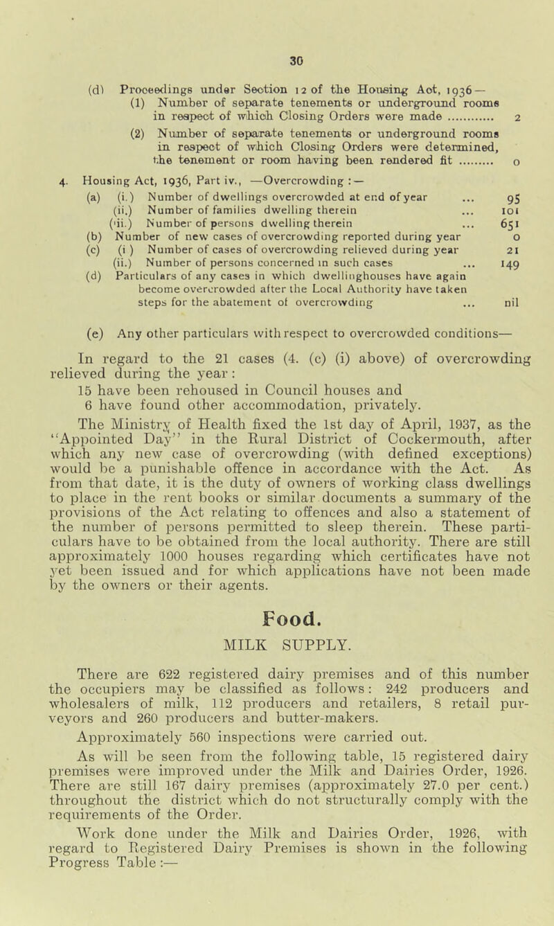 (d1 Proceedings under Section 12 of the Houeing Act, 1936 — (1) Number of separate tenements or underground rooms in respect of wbiob Closing Orders were made 2 (2) Number of separate tenements or underground rooms in respect of which Closing Orders were determined, the tenement or room having been rendered fit o 4. Housing Act, 1936, Part iv., —Overcrowding: — (a) (i.) Number of dwellings overcrowded at end of year ... 95 (ii.) Number of families dwelling therein ... 101 ('ii.) Number of persons dwelling therein ... 651 (b) Number of new cases of overcrowding reported during year o (c) (i ) Number of cases of overcrowding relieved during year 21 (ii.) Number of persons concerned in such cases ... 149 (d) Particulars of any cases in which dwellinghouses have again become overcrowded after the Local Authority have taken steps for the abatement of overcrowding ... nil (e) Any other particulars with respect to overcrowded conditions— In regard to the 21 cases (4. (c) (i) above) of overcrowding relieved during the year: 15 have been rehoused in Council houses and 6 have found other accommodation, privately. The Ministry of Health fixed the 1st day of April, 1937, as the “Appointed Day” in the Rural District of Cockermouth, after which any new case of overcrowding (with defined exceptions) would be a punishable offence in accordance with the Act. As from that date, it is the duty of owners of working class dwellings to place in the rent books or similar documents a summary of the provisions of the Act relating to offences and also a statement of the number of persons permitted to sleep therein. These parti- culars have to be obtained from the local authority. There are still approximately 1000 houses regarding which certificates have not yet been issued and for which applications have not been made by the owners or their agents. Food. MILK SUPPLY. There are 622 registered dairy premises and of this number the occupiers may be classified as follows: 242 producers and wholesalers of milk, 112 producers and retailers, 8 retail pur- veyors and 260 producers and butter-makers. Approximately 560 inspections were carried out. As will be seen from the following table, 15 registered dairy premises were impi’oved under the Milk and Dairies Order, 1926. There are still 167 daii’y premises (aiDproximately 27.0 per cent.) throughout the district which do not structurally comply with the requirements of the Order. Work done under the Milk and Dairies Order, 1926, with regard to Registered Dairy Premises is shown in the following Progress Table:—