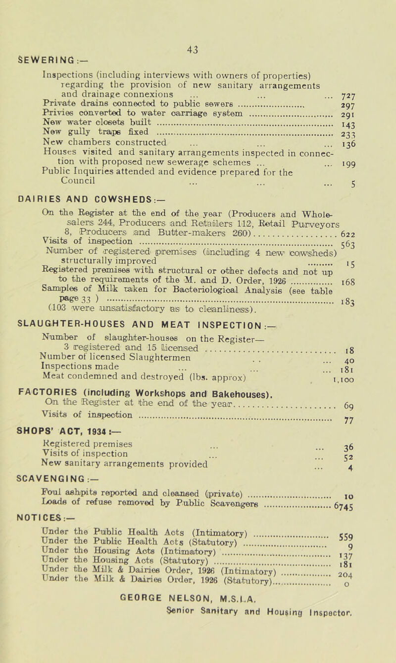SEWERING Inspections (including interviews with owners of properties) regarding the provision of new sanitary arrangements and drainage connexions Private drains connected to public sewers Privies converted to water carriage system New water closets built New gully traps fixed New chambers constructed Houses visited and sanitary arrangements inspected in connec- tion with proposed new sewerage schemes ... Public Inquiries attended and evidence prepared for the Council 727 297 291 143 23.3 136 '99 5 DAIRIES AND COWSHEDS:— On the Register at the end of the year (Producers and Whole- salers 244, Producers and Retailers lil2, Retail Purveyors 8, Proiducers and Butter-mafcers 260) 622 Visits of inspection ^5^ Number oi registered premises (includ'ing 4 neiw coiwsheds) structurally improved 15 Registered premises with structural or other defects and not up to the reqmrements of the M. and D. Order, 1926 168 Samples of Milk taken for Biaoteriologioal Anialysis (see table pages.! ) 183 (103 were .unsiatisfactory ais' tO' clieanlineisis). SLAUGHTER-HOUSES AND MEAT INSPECTION:— Number of slaughter-houses on the Register 3 registered and 15 liicenised Number of licensed Slaughtermen Inspections made Meat condemned and destroyed (lbs. approx) FACTORIES (including Workshops and Bakehouses). On the Reigi'Ster at the end of the year Visits of inspection SHOPS’ ACT, 1934 Registered premises Visits of inspection New sanitary arrangements provided SCAVENGING :— Foul ashpits reported and cleansed Oprivate) Loads of refuse removed by Public Scavengers NOTICES;— Under the Public Health Acts (Intimatory) Under the PubHc Health Acts (Statutory) Under the Housing Acts (Intimahoi^) Under the Housing Acts (Statutory) Under the Milk & Dairies Order, 1926 (Intimatory) Under the Milk & Dairies Order, 1926 (Statutory).. . 18 40 181 1,100 69 77 36 52 4 lU 6745 559 9 '37 181 204 o GEORGE NELSON, M.S.I.A. Senior Sanitary and Housing Inspector,