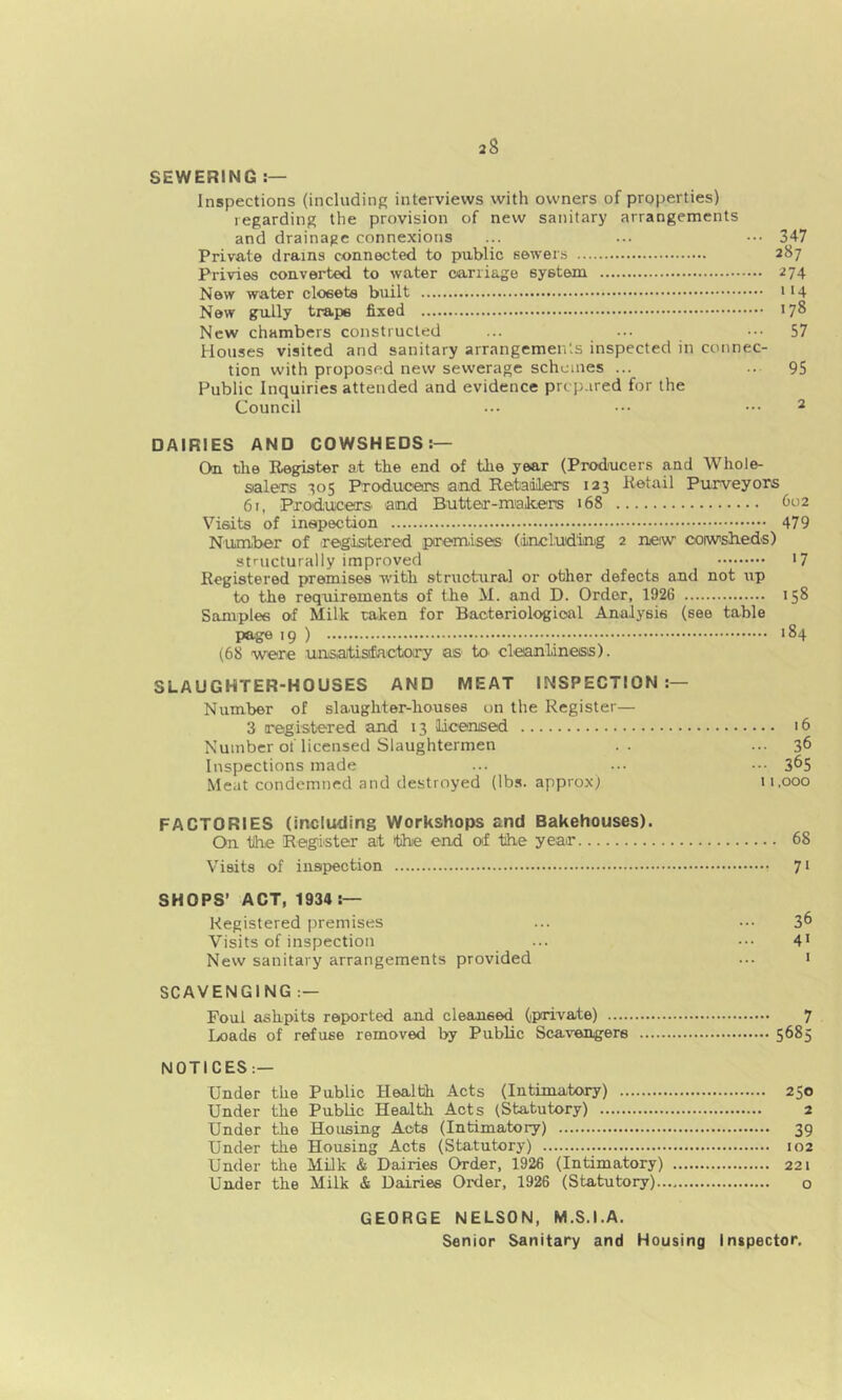 SEWERING Inspections (including: interviews with owners of properties) regarding; the provision of new sanitary arrangements and drainage connexions ... ... ••• 347 Private drains connected to public sewers 287 Privies converted to water carriage system 274 New water closets built >*4 New gully traps fixed 178 New chambers constructed ... ... 57 Houses visited and sanitary arrangements inspected in connec- tion with proposed new sewerage schemes ... .. 95 Public Inquiries attended and evidence prcp.ired for the Council ... ••• 2 DAIRIES AND COWSHEDS:— On the Register at the end of the year (Producers and AVhole- salers ^05 Producoins and RetadiLetrs 123 Retail Purveyors 61, Proiduce!r,& and Buttetr-makers 168 602 Visits of inspection 479 Number of registered .premises (iincLudinig 2 niew ooiwsheds) structurally improved '7 Registered i>remisee wdth structural or other defects and not up to the reqxdrements of the M. and D. Order, 1926 158 Samples of Milk taken for Bacteriological Analysis (see table page 19 ) 184 (68 were tinsatisfactory as to cleanliness). SLAUGHTER-HOUSES AND MEAT INSPECTION;— Number of slaughter-houses on the Register— 3 registered and 13 licensed 16 Number of licensed Slaughtermen .. ... 36 Inspections made ... ... 3^5 Meat condemned and destroyed (lbs. approx) 11,000 FACTORIES (including Workshops and Bakehouses). On tihe Register at the end of the year 68 V^isits of inspection 7* SHOPS’ ACT, 1934 ;— Registered premises ... 3^ Visits of inspection ... .•• 4* New sanitary arrangements provided ... • SCAVENGING Foul ashpits reported and cleansed (private) 7 Loads of refuse removed by Public Scavengers 5685 NOTICES:— Under the Public Health Acts (Intimatory) 250 Under the Public Health Acts (Statutory) 2 Under the Housing Acts (Intimately) 39 Under the Housing Acts (Sta.tutory) 102 Under the Milk & Dairies Order, 1926 (Intimatory) 221 Under the Milk & Dairies Order, 1926 (Statutory) o GEORGE NELSON, M.S.I.A. Senior Sanitary and Housing Inspector.