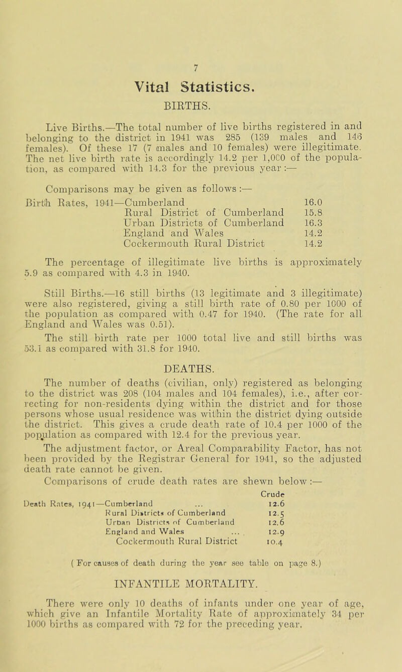 Vital Statistics. BIRTHS. Live Births.—The total number of live births registered in and belonging to the district in 1941 was 285 (139 males and 146 females). Of these 17 (7 males and 10 females) were illegitimate. The net live birth rate is accordingly 14.2 per 1,0C0 of the popula- tion, as compared with 14.3 for the previous year;— Comparisons may be given as follows ;— Birth Rates, 1941—Cumberland_ 16.0 Rural District of Cumberland 15.8 Urban Districts of Cumberland 16.3 England and Wales 14.2 Cockermouth Rural District 14.2 The i^ercentage of illegitimate live births is approximately 5.9 as compared \\dth 4.3 in 1940. Still Births!—16 still births (13 legitimate and 3 illegitimate) were also registered, giving a still birth rate of 0.80 per 1000 of the population as compared with 0.47 for 1940. (The rate for all England and Wales was 0.51). The still birth rate per 1000 total live and still births was 53.1 as compared with 31.8 for 1940. DEATHS. The number of deaths (civilian, only) registered as belonging to the district was 208 (104 males and 104 females), i.e., after cor- recting for non-residents dying within the district and for those persons whose usual residence was within the district dying outside the district. This gives a crude death rate of 10.4 per 1000 of the popjilation as compared with 12.4 for the previous year. The adjustment factor, or Areal Comparability Factor, has not been provided by the Registrar General for 1941, so the adjusted death rate cannot be given. Comparisons of crude death i.'ates are shewn below :— Crude Death Rates, 1941—Cumberland ... 12.6 Rural District.^ of Cumberland 12.5 UrDan Districts of Cumberland 12.6 England and Wales ... 12.9 Cockermouth Rural District 10.4 ( For causes of death during the year see table on itage 8.) INFANTILE MORTALITY. There were only 10 deaths of infants under one year of age, which give an Infantile Mortality Rate of approxiiinatcly 34 per 1000 births as compared with 72 for the preceding year.