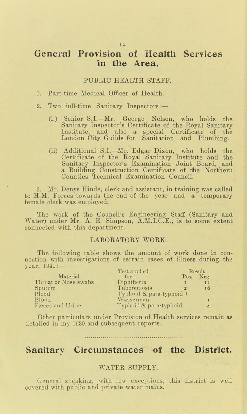 General Provision of Health Services in the Area. PUBLIC HEALTH STAFF. 1. Part-time Medical Officer of Health. 2. Two full-time Sanitary Inspectors;— (i.) Senior S.I.—Mr. George Nelson, who holds the Sanitary Inspector’s Certificate of the Royal Sanitary Institute, and also a special Certificate of the London City Guilds for Sanitation and Plumbing. (ii) Additional S.I.—Mr. Edgar Dixon, who holds the Certificate of the Royal Sanitary Institute and the Sanitary Inspector’s Examination Joint Board, and a Building Construction Certificate of the Northern Counties Technical Examination Council. 3. Mr. Denys Hinde, clerk and assistant, in training was called to H.M. Forces towards the end of the year and a temporary female clerk was employed. The work of the Council’s Engineering Staff (Sanitary and Water) under Mr. A. E. Simpson, A.M.I.C.E., is to some extent connected with this department. LABORATORY WORK. The following table shows the amount of work done in con- nection with investigations of certain cases of illness during the year, 1941 :— Teat applied Result Material for— Pos. Neg. Tliroat or Nose swabs Diphtheria i ii Sputum Tuberculnsis a i6 Blood 'I'yphoid & para-typhoid i Blond Wasserman i Faeces and Ui i If* Typhoid & para-typhoid 4 Other particulars under Provision of Health services remain as detailed in my 1930 and subsequent reports. Sanitary Circumstances of the District. WATER SUPPLY. General speaking, with few exceptions, this district is well covered with public and private water mains.