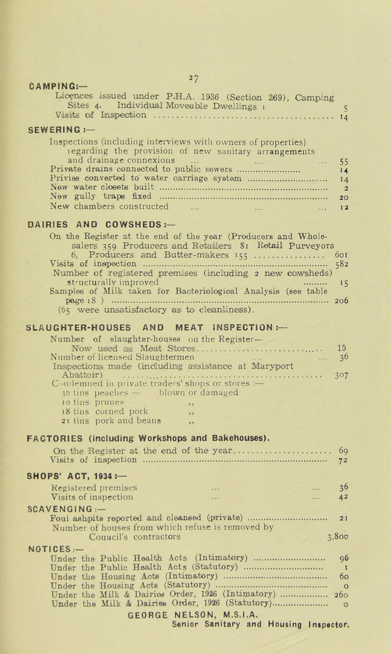 CAMPING;— Licences issued under P.H.A. 1936 (Section 269), Camping Sites 4. Individ^ual MoveaMe Dwellings i 5 Visits 0(f Inspection 14 SEWERING Inspections (including interviews witli owners of properties) regarding the provision of new sanitary arrangements and drainage connexions ... ... ... 55 Private drains connected to public sewers 14 Privies converted to water carriage system 14 New water closets built 2 New gully traps fixed 20 New chambers constructed ... ... ... 12 DAIRIES AND COWSHEDS:— On the Register at the end of tlie year (Producers and Whole- salers 359 Producers and Retailiers 81 Retail Purveyors 6, Producers and Butter-makers 155 601 Visits of inapection 582 Number of regisitered premises (including 2 new cowsheds) structurally improved 15 Samples of Milk raken for Bacteriological Analysis (see table page iS ) 206 (65 were unaatisfactory as to cleianlinesis). SLAUGHTER-HOUSES AND MEAT INSPECTION:— Number of slaughter-houses on the Register— Now used ais Meat Stores 15 Number of licensed Slaughtermen .. ... 36 Inispectionsi made (including assistance at Maryport Abattoir) 307 Cnilemned in private traders’ shops or stores :— 30 tins peaches — blown or damaged 10 tins prunes ,, 18 tins corned pork ,, 21 tins pork and beans ,, FACTORIES (including Workshops and Bakehouses). On the Register at the end of the year 69 Visits of inspection 72 SHOPS’ ACT, 1934 :— Registered premises ... ... 36 Visits of inspection ... ... 42 SCAVENGING Foul ashpits reported and cleansed (private) 21 Number of houses from which refuse is removed by Council’s contractors 3,800 NOTICES:— Under the Public Health Acts (Intimatory) 96 Under the Public Health Acts (Statutory) i Under the Housing Acts (Intimatory) 60 Under the Housing Acts (Statutory) o Under the Milk & Dairies Order, 1926 (Intimatory) 260 Under the MUk & Dairies Order, 1926 (Statutory) o GEORGE NELSON, M.S.I.A. Senior Sanitary and Housing Inspector.