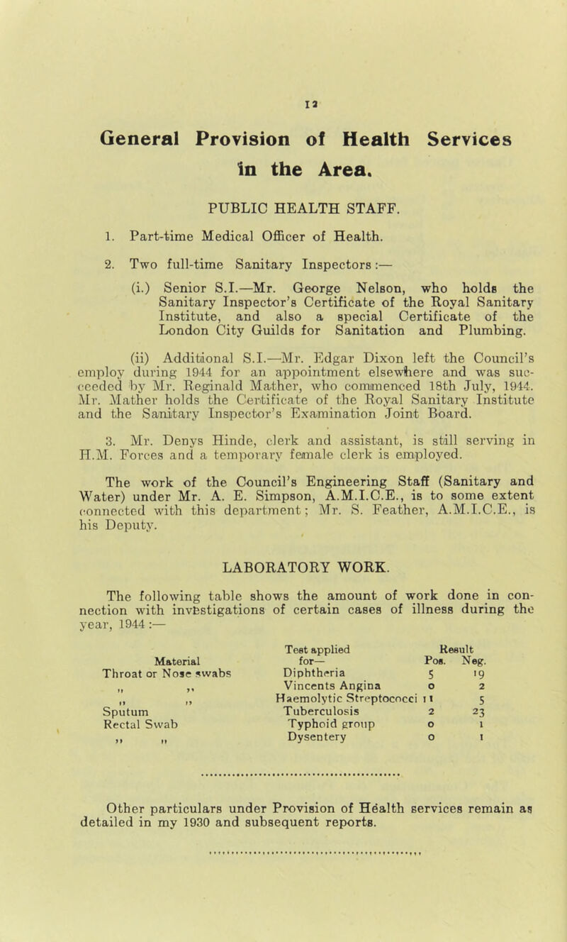 General Provision ol Health Services In the Area. PUBLIC HEALTH STAFF. 1. Part-time Medical Officer of Health. 2. Two full-time Sanitary Inspectors:— (i.) Senior S.I.—Mr. George Nelson, who holds the Sanitary Inspector’s Certificate of the Royal Sanitary Institute, and also a special Certificate of the London City Guilds for Sanitation and Plumbing. (ii) Additional S.I.—Mr. Edgar Dixon left the Council’s employ during 1944 for an appointment elsewhere and was suc- ceeded by Mr. Reginald Mather, who comimenced 18th July, 1944. Mr. Mather holds the Certificate of the Royal Sanitary Institute and the Sanitary Inspector’s Examination Joint Board. 3. Mr. Denys Hinde, clerk and assistant, is still serving in H.M. Forces and a temporary fennale clerk is employed. The work of the Council’s Engineering Staff (Sanitary and Water) under Mr. A. E. Simpson, A.M.I.C.E., is to some extent connected with this department; Mr. S. Feather, A.M.I.C.E., is his Deputy. LABORATORY WORK. The following table shows the amount of work done in con- nection with investigations of certain cases of illness during the year, 1944:— Material Throat or Nose swabs II >• It It Sputum Rectal Swab II Teat applied for— Diphtheria Vincents Angina Haemolytic Streptococci Tuberculosis Typhoid group Dysentery Result POB. Neg. 5 '9 o 2 11 5 2 23 O 1 o I Other particulars under Provision of Health services remain as detailed in my 1930 and subsequent reports.