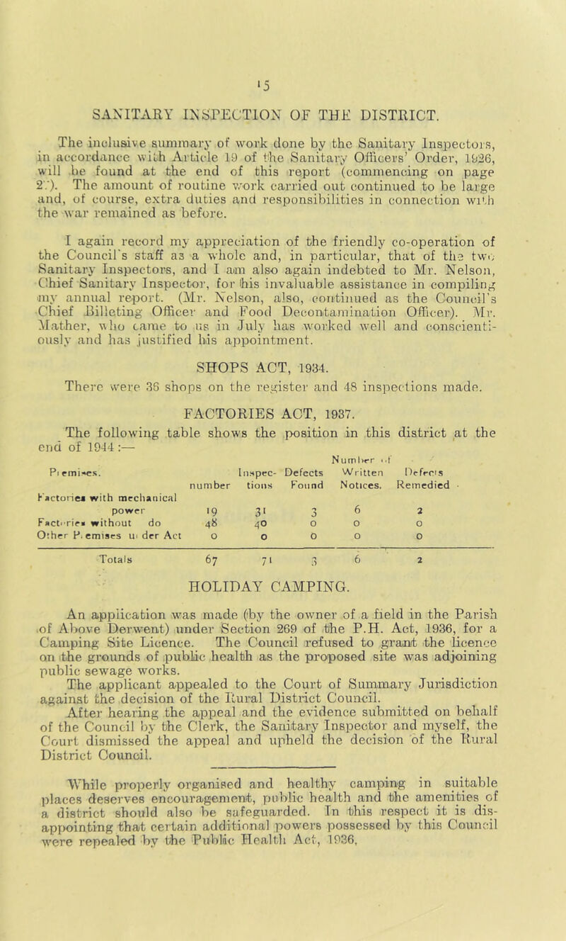 ‘5 SANITARY INSPECTION OF THE DISTRICT. The inclusive summary of work done by the Sanitary Inspectors, in accordance with Article 19 of the Sanitai'y Officers’ Order, 1926, will .be found at the end of this report (commencing on page 2'.‘). The amount of routine work carried out continued to be large and, of course, extra duties and responsibilities in connection with the w^ar remained as before. I again record my appreciation of the friendly co-operation of the Council's staff as a whole and, in particular, that of the twi; Sanitary Inspectors, and I am also again indebted to Mr. Nelson, Chief Sanitary Inspector, for his invaluable assistance in compiling my annual report. (Mr. Nelson, also, continued as the Council’s Chief Rilleting Officer and Food Decontamination Officer). Mr. Mather, who came to us in July has Avorked well and conscienti- ously and has justified his appointment. SHOPS ACT, 1934. There were 36 shops on the register and 48 inspections made. FACTORIES ACT, 1937. The following table shows the position in this district at the end of 1944 :— Pi cmii^s. In.spcc- Defects Number ..| Written Defrcis number tions Found Notices. Remedied h'acioriea with mcchanic»'il power '9 3> J 6 2 Fact.'fir* without do 48 40 0 0 0 Other P, emises ui dcr Act 0 0 0 0 0 Totals 67 71 n A 6 2 HOLIDAY CAMPING. An application w^as made (by the owner of a field in the Parish .of Above Derwent) under Section 269 of the P.H. Act, 1936, for a Camping Site Licence. The Council refused to grant the licence on the gi’ounds of public health as the proposed site was adjoining public sewage works. The applicant appealed to the Court of Summary Jurisdiction against the decision of the Rural District Council. After hearing the appeal and the evidence submitted on behalf of the Council by the Clerk, the Sanitary Inspector and myself, the Court dismissed the appeal and upheld the decision of the Rural District Council. While properly organised and healthy camping in suitable places deserves encouragement, public health and the amenities of a district should also be safeguarded. In this respect it is dis- apr>ointing that certain additional powers possessed by this Council W’ere repealed by the Publiic Health Act, 1936,