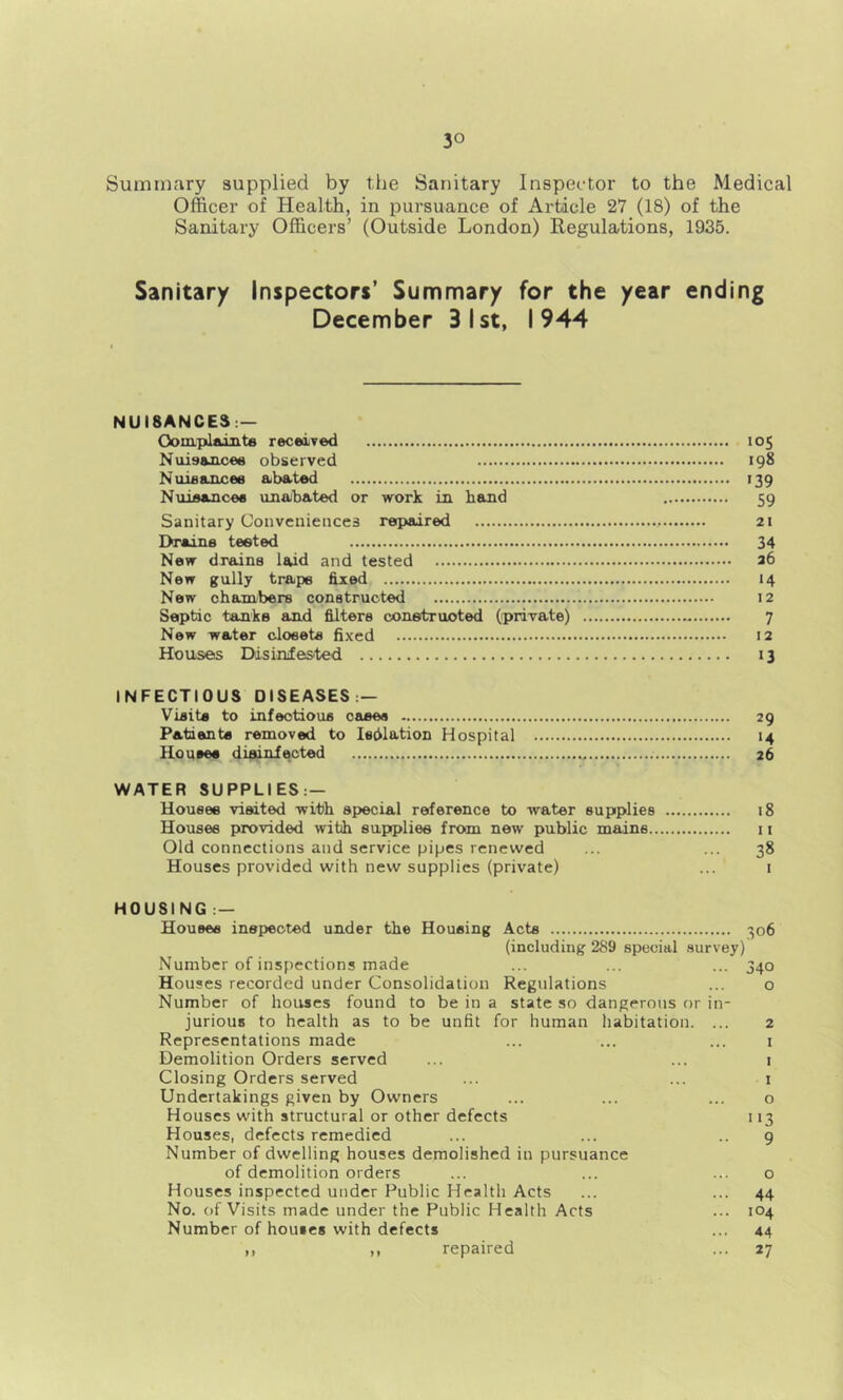 Summary supplied by the Sanitary Inspector to the Medical Officer of Health, in pursuance of Article 27 (18) of the Sanitary Officers’ (Outside London) Regulations, 1935. Sanitary Inspectors’ Summary for the year ending December 3 1st, 1944 NUISANCES;— Ooiuplauitia received 105 Nuisajicee observed 198 Nuieancee abated 139 Nuieancee unabated or work in band 59 Sanitary Conveniences repaired 21 Drains tested 34 New drains laid and tested a6 New gully traps fixed 14 New ohannbers constructed 12 Septic tanks and filters conetruoted (private) 7 New water closets fixed 12 Houses Disinies'ted 13 INFECTIOUS DISEASES:— Visits to infectious oases 29 Patients removed to leblation Hospital 14 Houses disiaiected 26 WATER SUPPLIES:— Houses visited -with special reference to water supplies i8 Houses provided with supplies froom new public mains 11 Old connections and service pipes renewed ... ... 38 Houses provided with new supplies (private) ... 1 HOUSING : — Houses inspected under the Housing Acts 306 (including 289 special survey) Number of inspections made ... ... ... 340 Houses recorded under Consolidation Regulations ... o Number of houses found to be in a state so dangerous or in- jurious to health as to be unfit for human habitation. ... 2 Representations made ... ... ... i Demolition Orders served ... ... i Closing Orders served ... ... i Undertakings given by Owners ... ... ... o Houses with structural or other defects 113 Houses, defects remedied ... ... .. g Number of dwelling houses demolished in pursuance of demolition orders ... ... ... o Houses inspected under Public Health Acts ... ... 44 No. of Visits made under the Public Health Acts ... 104 Number of houses with defects ... 44 ,, ,, repaired ... 27