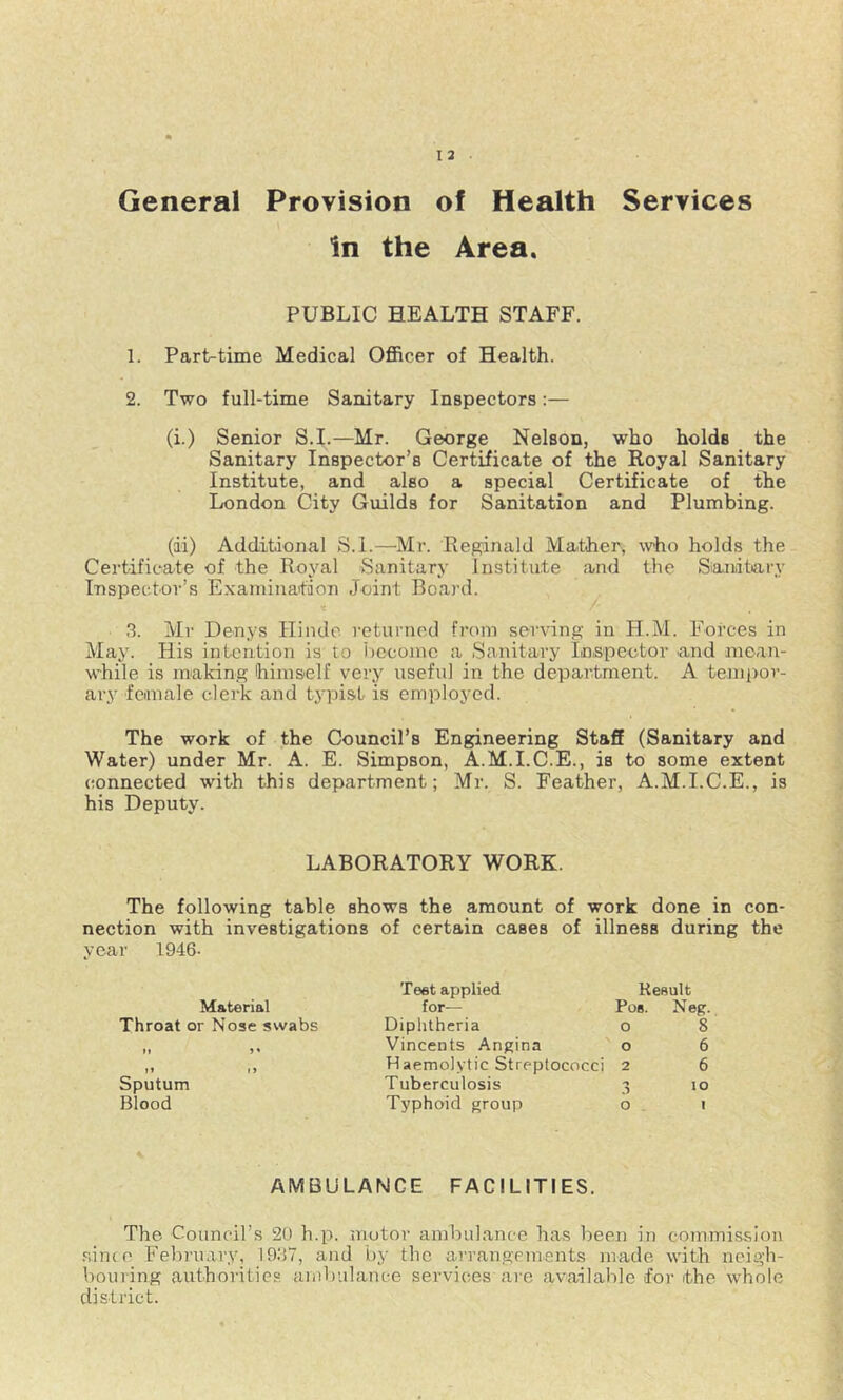 General Provision of Health Services In the Area. PUBLIC HEALTH STAFF. 1. Part-time Medical Officer of Health. 2. Two full-time Sanitary Inspectors:— (i.) Senior S.L—Mr. George Nelson, who holds the Sanitary Inspector’s Certificate of the Royal Sanitary Institute, and also a special Certificate of the London City Guilds for Sanitation and Plumbing. (di) Additional S.l.—Mr. Reginald Mather, who holds the Certificate of the Royal Sanitary Institute and the Sandtiary Inspector’s Exaininatdon Joint Board. 3. Mr Denys Ilinde returned from serving in H.M. Forces in May. His intention is to i)ccoinc a Sanitary Inspector and mean- while is making himself very useful in the department. A temi>or- aiy female clerk and tjqjist is employed. The work of the Council’s Engineering Staff (Sanitary and Water) under Mr. A. E. Simpson, A.M.I.C.E., is to some extent (ionnected with this department; Mr. S. Feather, A.M.I.C.E., is his Deputy. LABORATORY WORK. The following table shows the amount of work done in con- nection with investigations of certain cases of illness during the year 1946- Material Throat or Nose swabs M Jt ff Sputum Blood Test applied Result for— POB. Neg. Diphtheria o 8 Vincents Angina o 6 Haemolytic Streptococci 2 6 Tuberculosis •y 10 Typhoid group o . I AMBULANCE FACILITIES. The Council’s 20 h.p. motor ambulance has been in commission .since February, 19.‘17, and by the arrangements made with neigh- bouring authorities ambulance services are available for the whole district.