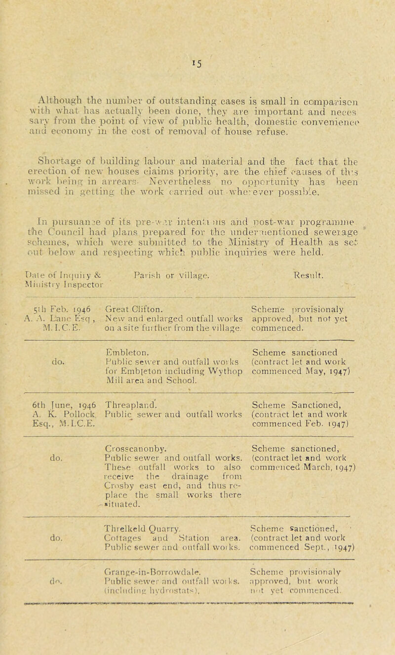 Although the luuuoer of outstanding cases is small in ccimpaj-iscn with what has actually been done, they ai'e important and neccs sary from the point of view of public health, domestic convenience and economy in the cost of removal of house refuse. Shortage of building labour and material and the fact that the erection of new houses claims priority, are the chief causes of th’.s work being in ari'ears- jN’evertheless no opportunity has been missed in getting the work (arried out wherever possible. In );)ui'suan3e of its pre-we.r intenti ;us and post-war programjiie the Council had plans prepared for the under nentioned seweiage schemes, which were submitted to the Ministry of Health as set out below and respecting which public inquiries were held. Date of [nc)iiiiy & Ministry Inspector Parisli or village. Result. 51I1 Feb. 1946 A. .-\. Lane Esq , .M.I.C.E. Great Clifton. New and enlarged outfall works on a site furtlier from the village. Scheme provisionaly approved, but not yet commenced. do. Embleton. Public sewer and outfall works for Emb[eton including Wythop Mill area and School. « Scheme sanctioned (contract let and work commenced May, 1947) 6th June, 1946 A. K. Pollock Esq., .M.I.C.E. Threapland. Public sewer and outfall works Scheme Sanctioned, (contract let and work commenced Feb. 1947) do. Crosscanonby. Public sewer and outfall works. These outfall works to also receive the drainage from Crosby east end, and thus re- place the small works there • ituated. Scheme sanctioned, (contract let and work commenced March, 1947) do. Threlkeld Quarry. Cottages attd .Station area. Public sewpr and outfall vvoiks. .Scheme sanctioned, (contract let and work commenced Sept., '947) do. Gran ge-in-Borrowd ale. Ihiblic sewer and outfall woiKs. (inclndiiii: hydrostats). Scheme provisionaly .apjwoved, but work 11'it yet cominenccil.