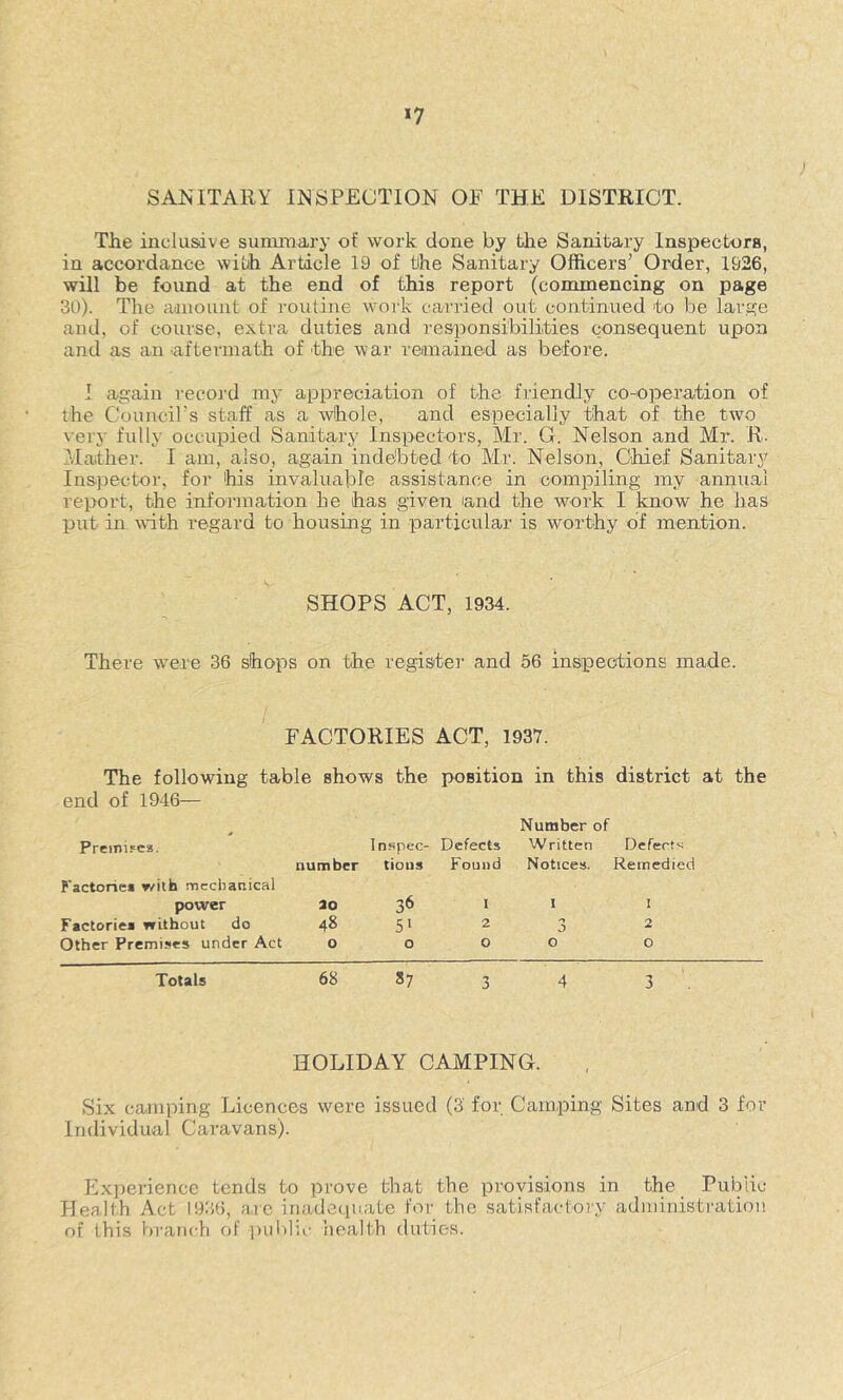 *7 SANITARY INSPECTION OF THE DISTRICT. The inclusive sunmiary of work done by tire Sanitary Inspectors, in accordance with Article 19 of the Sanitary Officers’ Order, 1926, will be found at the end of this report (commencing on page 30). The aanount of routine work carried out continued to be large and, of course, extra duties and I'esponsibilities consequent upon and as an aftermath of the war remained as before. I again record my appreciation of the friendly co-operation of the Councirs staff as a whole, and especially that of the twm very fully occupied Sanitary Inspectors, Mr. G. Nelson and Mr. R- Mather. I am, also, again indebted to Mr. Nelson, Chief Sanitary Inspector, for 'his invaluable assistance in compiling my annual report, the information he has given and the work I know he has put in with regard to housing in particular is worthy of mention. SHOPS ACT, 1934. There were 36 shops on the register and 56 inspections made. FACTORIES ACT, 1937. The following table shows the position in this district at the end of 1946— Number of Preinifca. Inspec- Defects Written Defects Factoriei r/ith mccbanical number tious Pound Notices. Remedied power ao 36 1 1 I Ftctoriea without do 48 5» 2 'y 2 Other Premi.ses under Act 0 0 0 0 0 Totals 68 87 3 4 3 HOLIDAY CAMPING. Six camping Licences were issued (3 for. Camping Sites and 3 for Individual Caravans). Experience tends to prove that the provisions in the Public Health Act 19:56, arc inadequate for the satisfacto?y administration of this hi’anch of i)iiblu' health duties.