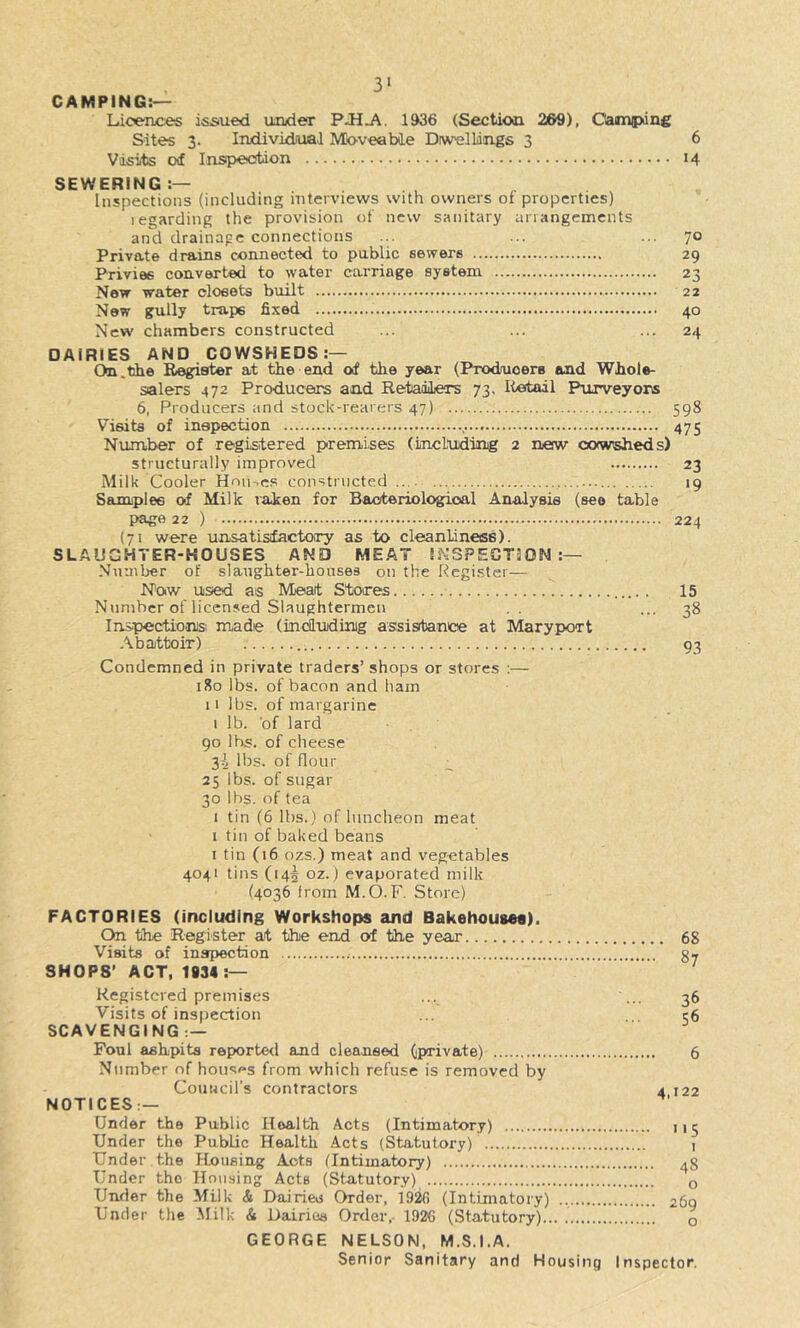 3‘ CAMPING:— Licences issued xxnder PJH-A. 1936 (Sectaon 269), Oampang Sites 3. Individual Moveable DiwelLings 3 6 Visits ch£ Inspection 14 SEWERING:— Inspections (including interviews with owners of properties) legarding the provision of new sanitary arrangements and drainage connections ... ... ... 70 Private drains connected to public sewers 29 Privies converted to water carriage system 23 New water closets built 22 New gully traps fixed 40 New chambers constructed ... ... ... 24 DAIRIES AND COWSHEDS:— On.the Regisiter at the end o(f the year (ProdiuoerB and Whole- salers 472 Producers and Retailers 73. lietail Purveyors 6, Producers and stock-rearers 47) 598 Visits of inspection 475 Number of registered premises (including 2 new cowsheds) structurally improved 23 Milk Cooler Hoii.,(;.<; constructed .... ....■•. 19 Samples of Milk raken for Baoteriologioal Analysis (see table page 22 ) 224 (71 were unsatisifactoiTy as to cleanliness). SLAUGHTER-HOUSES AND MEAT INSPECTJON :— Number of slaughter-houses 011 the Rcgi.ster— Now used as Meat Stores 15 Number of licensed Slaughtermen . . ... 38 Inspections! made (inciltidmig assisitance at Maryport Abattoir) 93 Condemned in private traders’ shops or stores ;— 180 lbs. of bacon and ham 11 lbs. of margarine 1 lb. 'of lard 90 Ihs. of cheese 312 lbs. of flour 25 lbs. of sugar 30 lbs. of tea I tin (6 lbs.) of luncheon meat 1 tin of baked beans I tin (16 ozs.) meat and vegetables 4041 tins (145 oz.) evaporated milk (4036 from M.(I). F. Store) FACTORIES (including Workshops and Bakehousoa). On the Register at the end of the year Visits of inspection SHOPS’ ACT, 1934 :— Registered premises Visits of inspection SCAVENGING ; — Foul ashpits reported and cleansed (iprivate) Number of housp'S from which refuse is removed by Couucil’s contractors NOTICES:— Under the Public Health Acts (Intimatory) Under the Public Health Acts (Statutory) Under the Hnusiug Acts (Intimatory) Under the Housing Acts (Statutory) Under the Milk & Dairies Order, 1926 (Intimatory) Under the Milk & Dairies Order,. 1926 (Statutory) GEORGE NELSON, M.S.I.A. Senior Sanitary and Housing 68 87 36 56 6 4,122 •'5 48 o 269 o Inspector