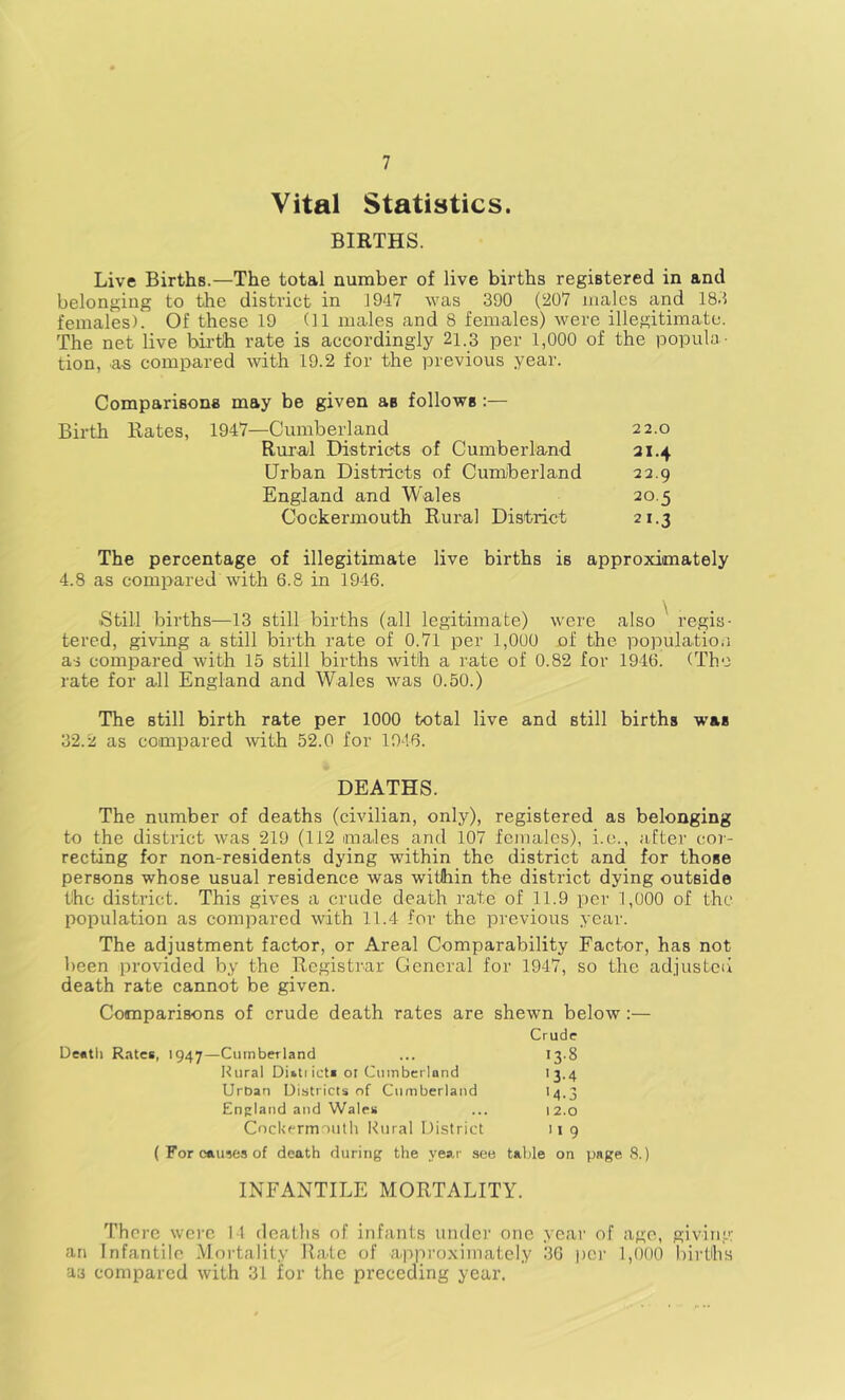 Vital Statistics. BIRTHS. Live Births.—The total number of live births registered in and belonging to the district in 1947 was 390 (207 males and 183 females). Of these 19 (11 males and 8 females) were illegitimate. The net live birth rate is accordingly 21.3 per 1,000 of the popula- tion, as compared with 19.2 for the previous year. Comparisons may be given as follows :— Birth Rates, 1947—Cumberland 22.0 Rural Districts of Cumberland 21.4 Urban Districts of Cumiberland 22.9 England and Wales 20.5 Cockermouth Rural District 21.3 The percentage of illegitimate live births is approximately 4.8 as compared with 6.8 in 1946. 'Still births—13 still births (all legitimate) were also ' regis- tered, giving a still birth rate of 0.71 per 1,000 of the populatio.i a-i compared with 15 still births with a rate of 0.82 for 1946. (The rate for all England and Wales was 0.50.) The still birth rate per 1000 total live and still births was 32.2 as compared mth 52.0 for 1046. DEATHS. The number of deaths (civilian, only), registered as belonging to the district was 219 (112 males and 107 females), i.e., after cor- recting for non-residents dying within the district and for those persons whose usual residence was within the district dying outside the district. This gives a crude death rate of 11.9 per 1,000 of the population as compared with 11.4 for the previous year. The adjustment factor, or Areal Comparability Factor, has not been provided by the Registrar General for 1947, so the adjusted death rate cannot be given. Comparisons of crude death rates are shewn below:— Crude Death R.-ites, 1947—Cumberland ... 13.8 Nural Di»ti icti ot Ciimberlond I3.4 UrDan Districts of Cumberland I4.3 England and Wales ... 12.0 Cockerm nith Rural District 11 9 ( For oftines of death during the year see table on page 8.) INFANTILE MORTALITY. There were 14 deaths of infants under one year of ago, giving an Infantile Mortality Rate of approximately 36 |)cr 1,000 births as compared with 31 for the preceding year.