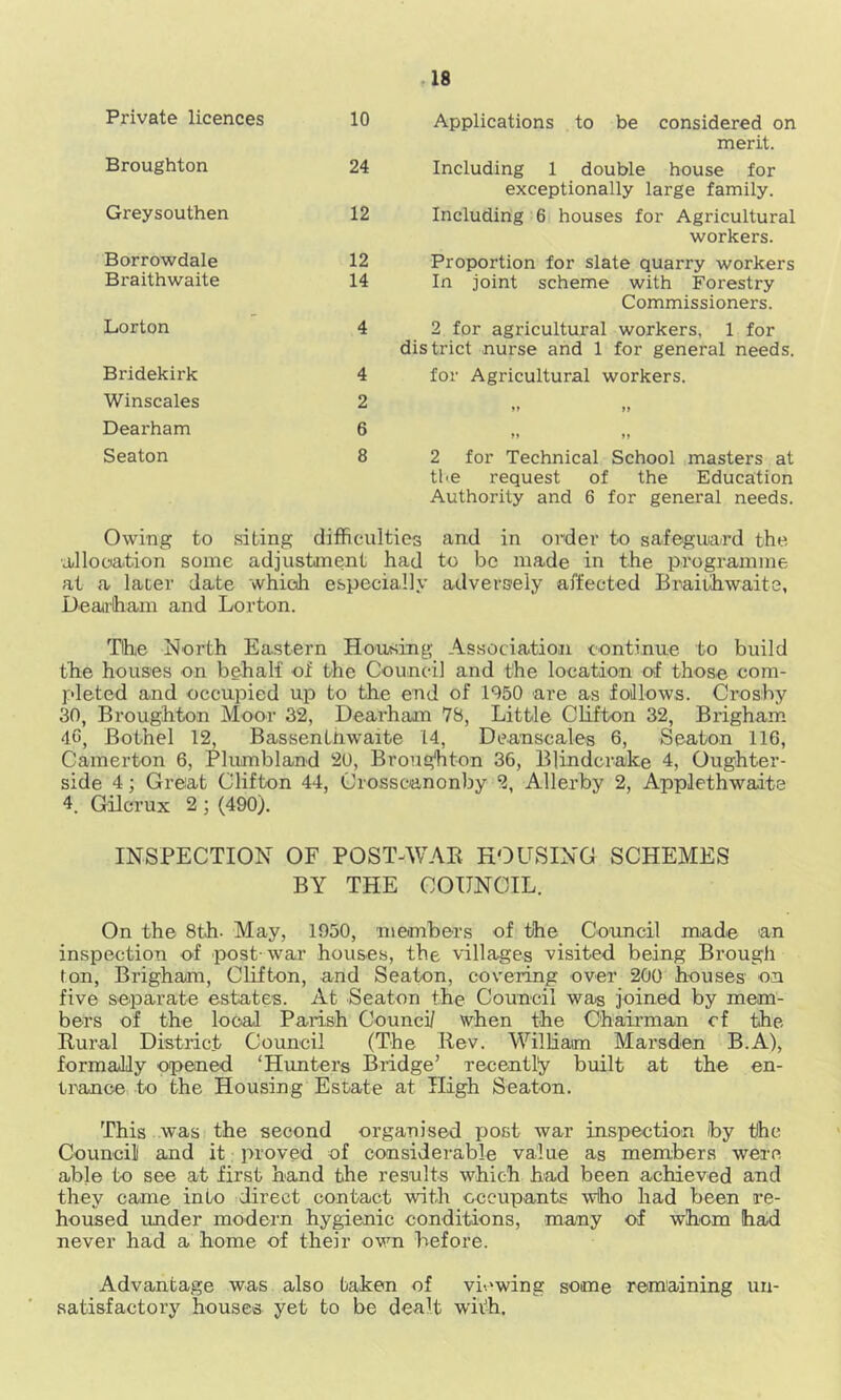 Private licences 10 Applications to be considered on merit. Broughton 24 Including 1 double house for exceptionally large family. Greysouthen 12 Including 6 houses for Agricultural workers. Borrowdale 12 Proportion for slate quarry workers Braithwaite 14 In joint scheme with Forestry Commissioners. Lorton 4 2 for agricultural workers, 1 for district nurse and 1 for general needs. Bridekirk 4 for Agricultural workers. Winscales 2 a Dearham 6 »» »> Seaton 8 2 for Technical School masters at tl'.e request of the Education Authority and 6 for general needs. Owing to siting difficulties and in order to safeguard the 'ullooaition some adjustanent had to be made in the programme at a later date which especially adversely affected BraiiAiwaite, Dearham and Lorton. TIhe North Eastern Housing Association continue to build th.e houses on behalf of the Council and the location otf those com- pleted and occupied up to the end of 1950 are as foillows. Crosby 30, Broughton Moor 32, Dearham 78, Little Clifton 32, Brigham 46, Bothel 12, Bassenthwaite 14, Deanscales 6, Seaton 116, Camerton 6, Plumbland 20, Broiig'hton 36, Blindcrake 4, Oughter- side 4; Great Clifton 44, Crosscanonby 2, Allerby 2, Applethwaite 4. Gilcrux 2 ; (490). INSPECTION OF POSTAVAK HOUSING SCHEMES BY THE COUNCIL. On the 8th. May, 1930, niembers of the Cormcil made an inspection of post-war houses, the villages visited being Brough ton, Brigham, Clifton, and Seaton, covering over 200 houses on five separate estates. At Seaton the Council was joined by mem- bers of the local Parish Council when the Chairman cf the Bural District Council (The Rev. William Marsden B.A), formally opened ‘Hunters Bridge’ recently built at the en- trance to the Housing Estate at High Seaton. This was the second organised post war inspection by the Council and it proved of considerable value as members were able to see at first band the results which had been achieved and they came into direct contact with occupants wlho had been re- housed imder modern hygienic conditions, many of whom had never had a home of their own before. Advantage was also taken of viewing some remaining un- satisfactory houses yet to be dealt with.