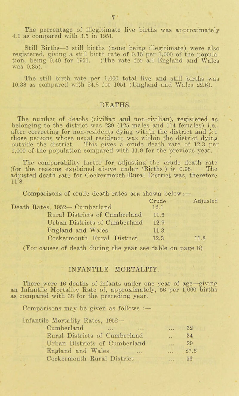 The percentage of illegitimate live births was approximately 4.1 as compared with 3.5 in 1951. Still Births—3 still births (none being illegitimate) wex’e also registered, giving a still birth rate of 0.15 per 1,000 of the popula- tion, being 0.40 for 1951. (The rate for all England and Wales was 0.35). The still birth rate per 1,000 total live and still births was 10.38 as compared with 24.8 for 1951 (England and Wales 22.6). DEATHS. The number of deaths (civiM'an and non-civilian), registered as belonging to the district was 239 (125 males and 114 females) i.e., after correcting for non-residents dying within the district and f-cr those persons whose usual residence was within the district dying outside the district. This gives a crude death rate of 12.3 per I, 000 of the population compared with 11.9 for the previous year. The companability factor for adjusting' the crude death rate (for the reasons explained above under ‘Births ) is 0.96. The adjusted dearth rate for Cockermouth Rural District was, therefore II. 8. Comparisons of crude death rates are shown below Crude Death Rates, 1952— Cumberland 12.1 Rural Districts of Cumberland 11.6 Urban Districts of Cumberland 12.9 England and Wales 11.3 Cockermouth Rural District 12.3 Adjusted 11.8 (For causes of death during the year see table on page 8) INFANTILE MORTALITY. There were 16 deaths of infants under one year of age—giving an Infantile Mortality Rate of, approximately, 56 per 1,000 births as compared with 38 for the preceding year. Comparisons may be given as follows :— Infantile Mortality Rates, 1952— Cumberland ... ... ... 32 Rural Districts of Cumberland .. 34 Urban Districts of Cumbei’land ... 29 England and Wales ... ... 27.6 Cockermouth Rural District ... 56