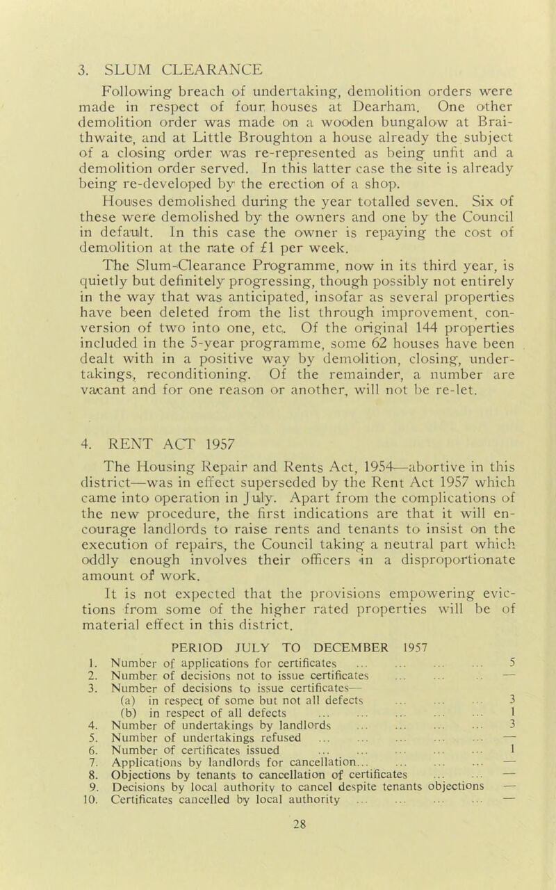 3. SLUM CLEARANCE Following breach of undertaking, demolition orders were made in respect of four houses at Dearham. One other demolition order was made on a wooden bungalow at Brai- thwaite, and at Little Broughton a house already the subject of a closing order was re-represented as being unfit and a demolition order served. In this latter case the site is already being re-developed by the erection of a shop. Houses demolished during the year totalled seven. Six of these were demolished, by the owners and one by the Council in default. In this case the owner is repaying the cost of demolition at the rate of £1 per week. The Slum-Clearance Programme, now in its third year, is quietly but definitely progressing, though possibly not entirely in the way that was anticipated, insofar as several properties have been deleted from the list through improvement, con- version of two into one, etc. Of the original 144 properties included in the 5-year programme, some 62 houses have been dealt with in a positive way by demolition, closing, under- takings, reconditioning. Of the remainder, a number are vacant and for one reason or another, will not be re-let. 4. RENT ACT 1957 The Housing Repair and Rents Act, 1954—abortive in this district—was in effect superseded by the Rent Act 1957 which came into operation in J uly. Apart from the complications of the new procedure, the first indications are that it will en- courage landlords to raise rents and tenants to insist on the execution of repairs, the Council taking a neutral part which oddly enough involves their officers -in a disproportionate amount of work. It is not expected that the provisions empowering evic- tions from some of the higher rated properties will be of material effect in this district. PERIOD JULY TO DECEMBER 1957 1. Number of applications for certificates ... ... ... ... 5 2. Number of decisions not to issue certificates ... ... — 3. Number of decisions to issue certificates— (a) in respect of some but not all defects ... ... 3 (b) in respect of all defects ... ... ... ■ 1 4. Number of undertakings by landlords ... ... ... ... 3 5. Number of undertakings refused ... ... ... ... ... — 6. Number of certificates issued 1 7. Applications by landlords for cancellation... ... ... ... — 8. Objections by tenants to cancellation of certificates 9. Decisions by local authority to cancel despite tenants objections 10. Certificates cancelled by local authority