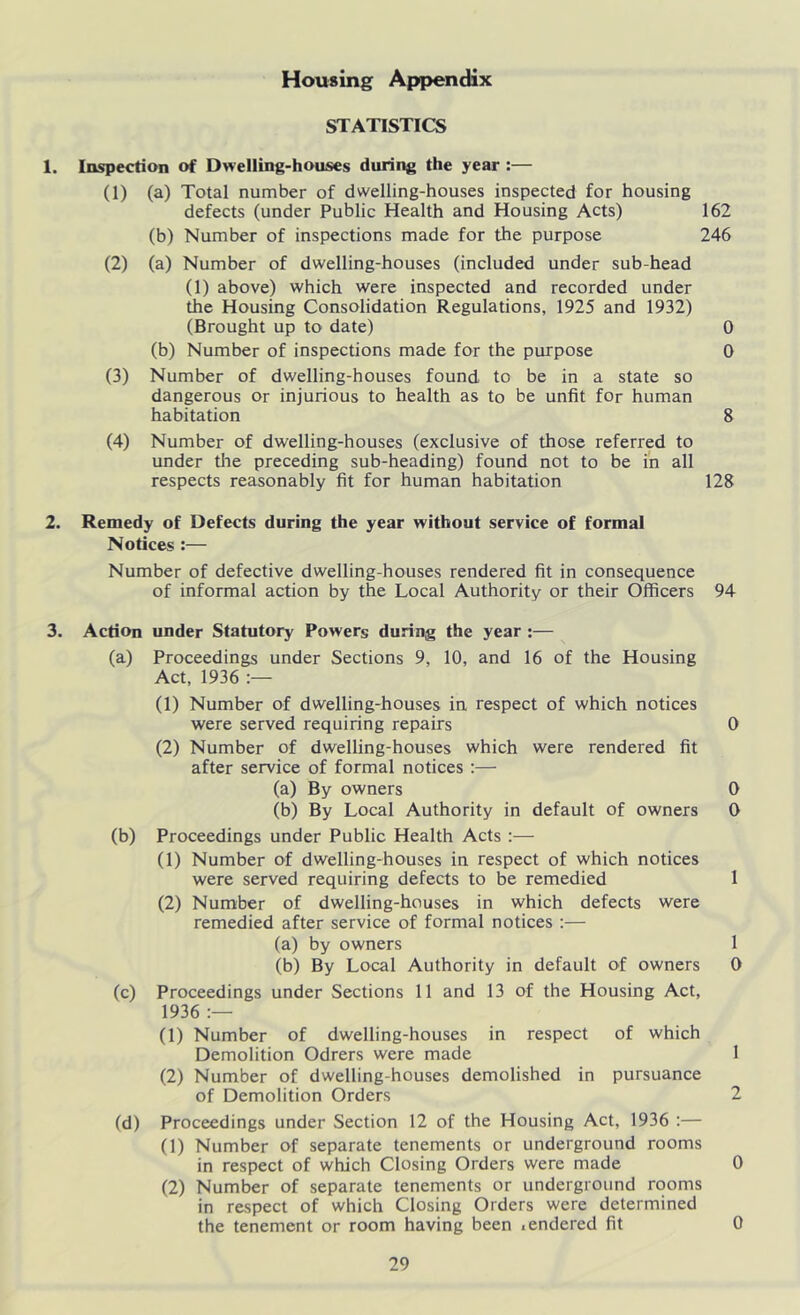 Housing Appendix STATISTICS I. Inspection of Dwelling-houses during the year :— (1) (a) Total number of dwelling-houses inspected for housing defects (under Public Health and Housing Acts) 162 (b) Number of inspections made for the purpose 246 (2) (a) Number of dwelling-houses (included under sub-head (1) above) which were inspected and recorded under the Housing Consolidation Regulations, 1925 and 1932) (Brought up to date) 0 (b) Number of inspections made for the purpose 0 (3) Number of dwelling-houses found to be in a state so dangerous or injurious to health as to be unfit for human habitation 8 (4) Number of dwelling-houses (exclusive of those referred to under the preceding sub-heading) found not to be in all respects reasonably fit for human habitation 128 2. Remedy of Defects during the year without service of formal Notices :— Number of defective dwelling-houses rendered fit in consequence of informal action by the Local Authority or their Officers 94 3. Action under Statutory Powers during the year :— (a) Proceedings under Sections 9, 10, and 16 of the Housing Act, 1936 :— (1) Number of dwelling-houses in respect of which notices were served requiring repairs 0 (2) Number of dwelling-houses which were rendered fit after service of formal notices :— (a) By owners 0 (b) By Local Authority in default of owners 0 (b) Proceedings under Public Health Acts :— (1) Number of dwelling-houses in respect of which notices were served requiring defects to be remedied 1 (2) Number of dwelling-houses in which defects were remedied after service of formal notices :— (a) by owners 1 (b) By Local Authority in default of owners 0 (c) Proceedings under Sections 11 and 13 of the Housing Act, 1936 :— (1) Number of dwelling-houses in respect of which Demolition Odrers were made 1 (2) Number of dwelling-houses demolished in pursuance of Demolition Orders 2 (d) Proceedings under Section 12 of the Housing Act, 1936 :— (1) Number of separate tenements or underground rooms in respect of which Closing Orders were made 0 (2) Number of separate tenements or underground rooms in respect of which Closing Orders were determined the tenement or room having been iendered fit 0