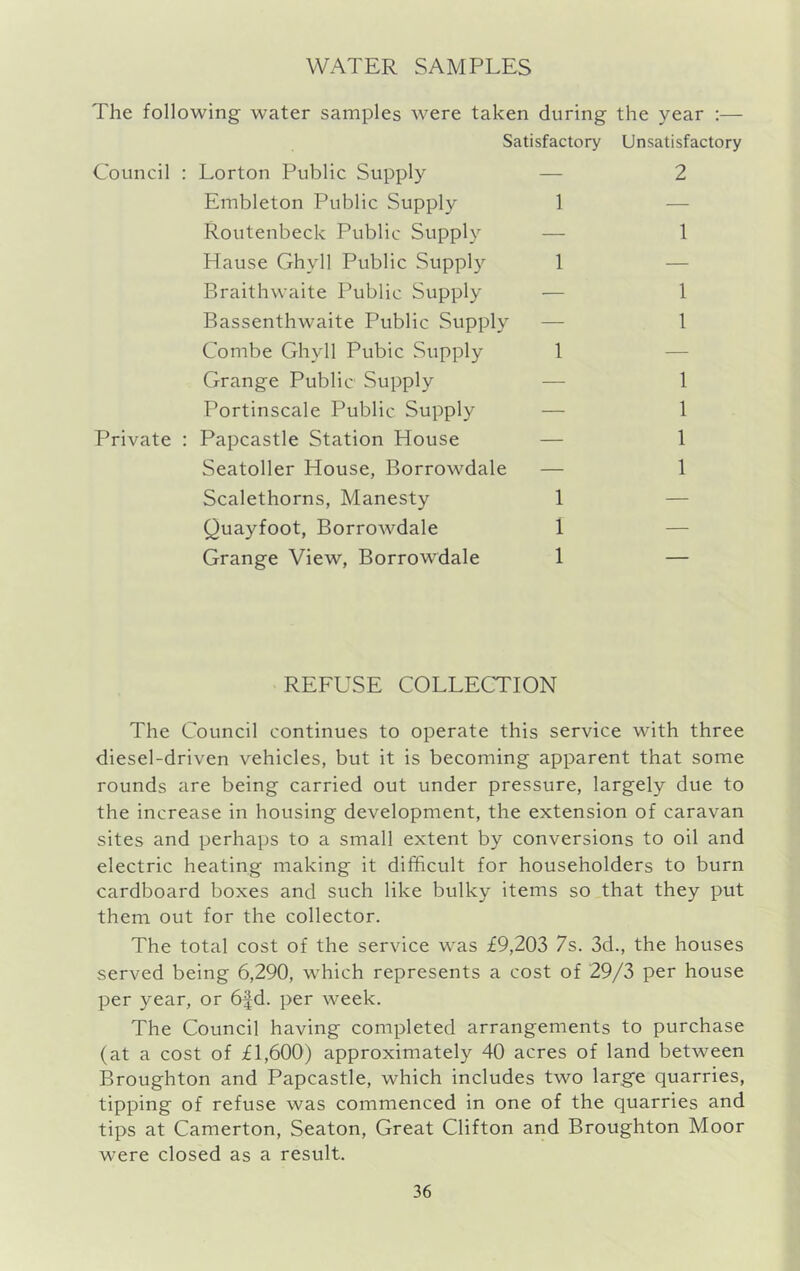 The following water samples were taken during the year :— Satisfactory Unsatisfactory Council : Lorton Public Supply — 2 Embleton Public Supply 1 — Routenbeck Public Supply — 1 Hause Ghyll Public Supply 1 — Braithwaite Public Supply — 1 Bassenthwaite Public Supply — I Combe Ghyll Pubic Supply 1 — Grange Public Supply — 1 Portinscale Public Supply — 1 Private : Papcastle Station House — 1 Seatoller House, Borrowdale — 1 Scalethorns, Manesty 1 — Quayfoot, Borrowdale 1 — Grange View, Borrowdale 1 — REFUSE COLLECTION The Council continues to operate this service with three diesel-driven vehicles, but it is becoming apparent that some rounds are being carried out under pressure, largely due to the increase in housing development, the extension of caravan sites and perhaps to a small extent by conversions to oil and electric heating making it difficult for householders to burn cardboard boxes and such like bulky items so that they put them out for the collector. The total cost of the service was £9,203 7s. 3d., the houses served being 6,290, which represents a cost of 29/3 per house per year, or 6fd. per week. The Council having completed arrangements to purchase (at a cost of £1,600) approximately 40 acres of land between Broughton and Papcastle, which includes two large quarries, tipping of refuse was commenced in one of the quarries and tips at Camerton, Seaton, Great Clifton and Broughton Moor were closed as a result.