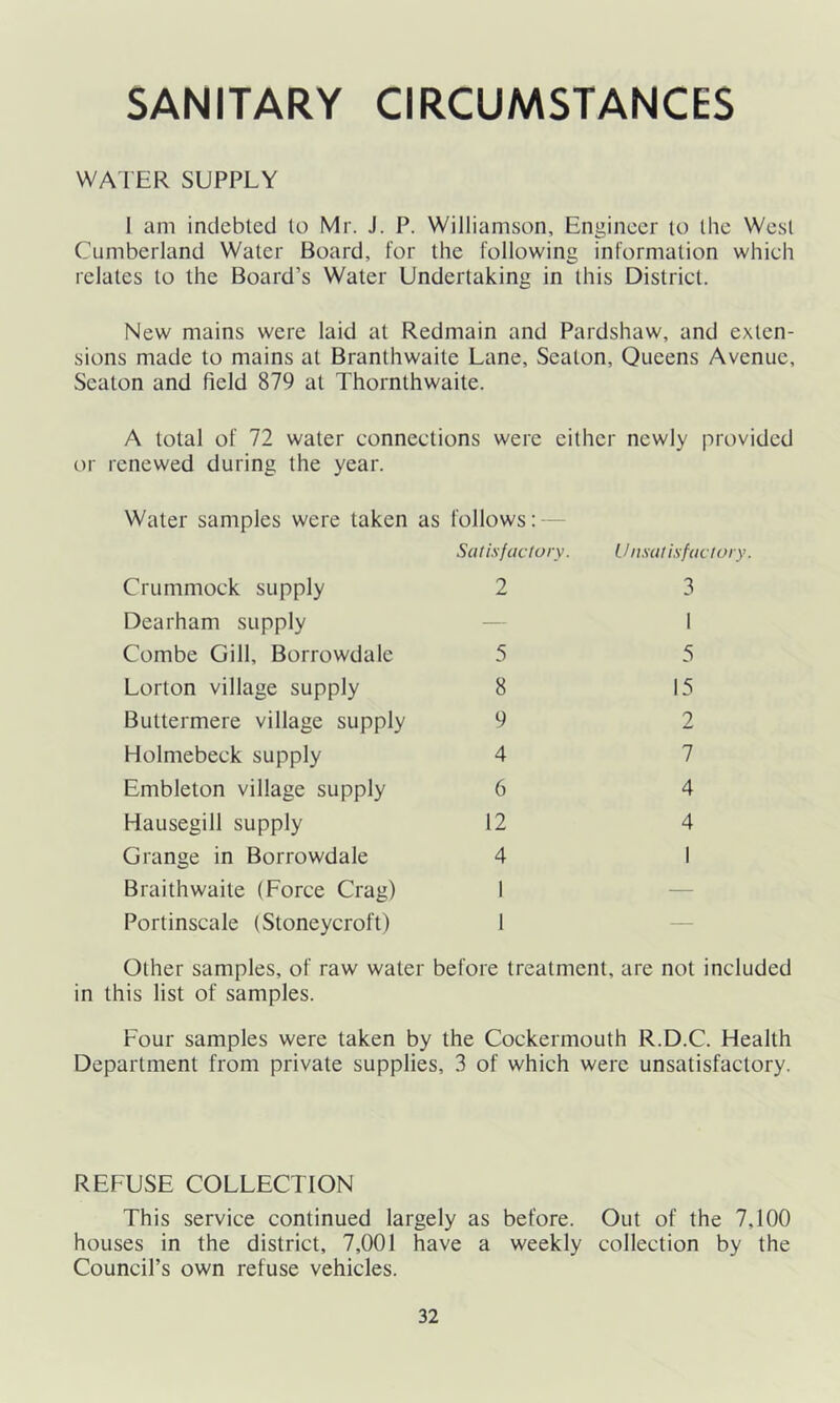 SANITARY CIRCUMSTANCES WATER SUPPLY 1 am indebted to Mr. J. P. Williamson, Engineer to the West Cumberland Water Board, for the following information which relates to the Board’s Water Undertaking in this District. New mains were laid at Redmain and Pardshaw, and exten- sions made to mains at Branthwaite Lane, Seaton, Queens Avenue, Seaton and field 879 at Thornthwaite. A total of 72 water connections were either newly provided or renewed during the year. Water samples were taken as follows: Satisfactory. Unsatisfactory Crummock supply 2 3 Dearham supply — 1 Combe Gill, Borrowdale 5 5 Lorton village supply 8 15 Bultermere village supply 9 2 Holmebeck supply 4 7 Embleton village supply 6 4 Hausegill supply 12 4 Grange in Borrowdale 4 1 Braithwaite (Force Crag) 1 — Portinscale (Stoneycroft) 1 — Other samples, of raw water before treatment, are not included in this list of samples. Four samples were taken by the Cockermouth R.D.C. Health Department from private supplies, 3 of which were unsatisfactory. REFUSE COLLECTION This service continued largely as before. Out of the 7,100 houses in the district, 7,001 have a weekly collection by the Council’s own refuse vehicles.