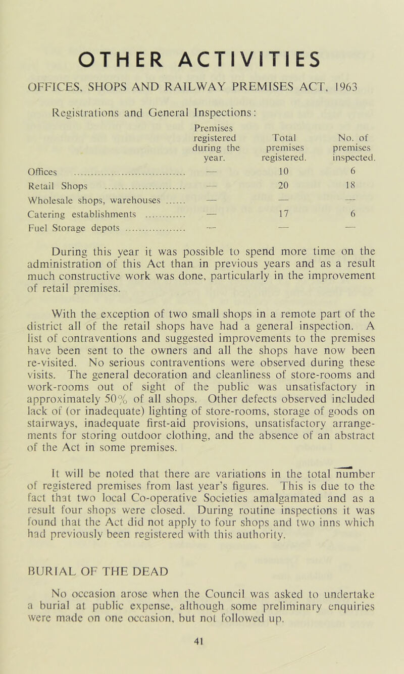 OTHER ACTIVITIES OFFICES, SHOPS AND RAILWAY PREMISES ACT, 1963 Registrations and General Inspections: Premises registered Total No. of during the premises premises year. registered. inspected Offices — 10 6 Retail Shops — 20 18 Wholesale shops, warehouses ... — — — Catering establishments — 17 6 Fuel Storage depots — — — During this year it was possible to spend more time on the administration of this Act than in previous years and as a result much constructive work was done, particularly in the improvement of retail premises. With the exception of two small shops in a remote part of the district all of the retail shops have had a general inspection. A list of contraventions and suggested improvements to the premises have been sent to the owners and all the shops have now been re-visited. No serious contraventions were observed during these visits. The general decoration and cleanliness of store-rooms and work-rooms out of sight of the public was unsatisfactory in approximately 50% of all shops. Other defects observed included lack of (or inadequate) lighting of store-rooms, storage of goods on stairways, inadequate first-aid provisions, unsatisfactory arrange- ments for storing outdoor clothing, and the absence of an abstract of the Act in some premises. It will be noted that there are variations in the total number of registered premises from last year’s figures. This is due to the fact that two local Co-operative Societies amalgamated and as a result four shops were closed. During routine inspections it was found that the Act did not apply to four shops and two inns which had previously been registered with this authority. BURIAL OF THE DEAD No occasion arose when the Council was asked to undertake a burial at public expense, although some preliminary enquiries were made on one occasion, but not followed up.