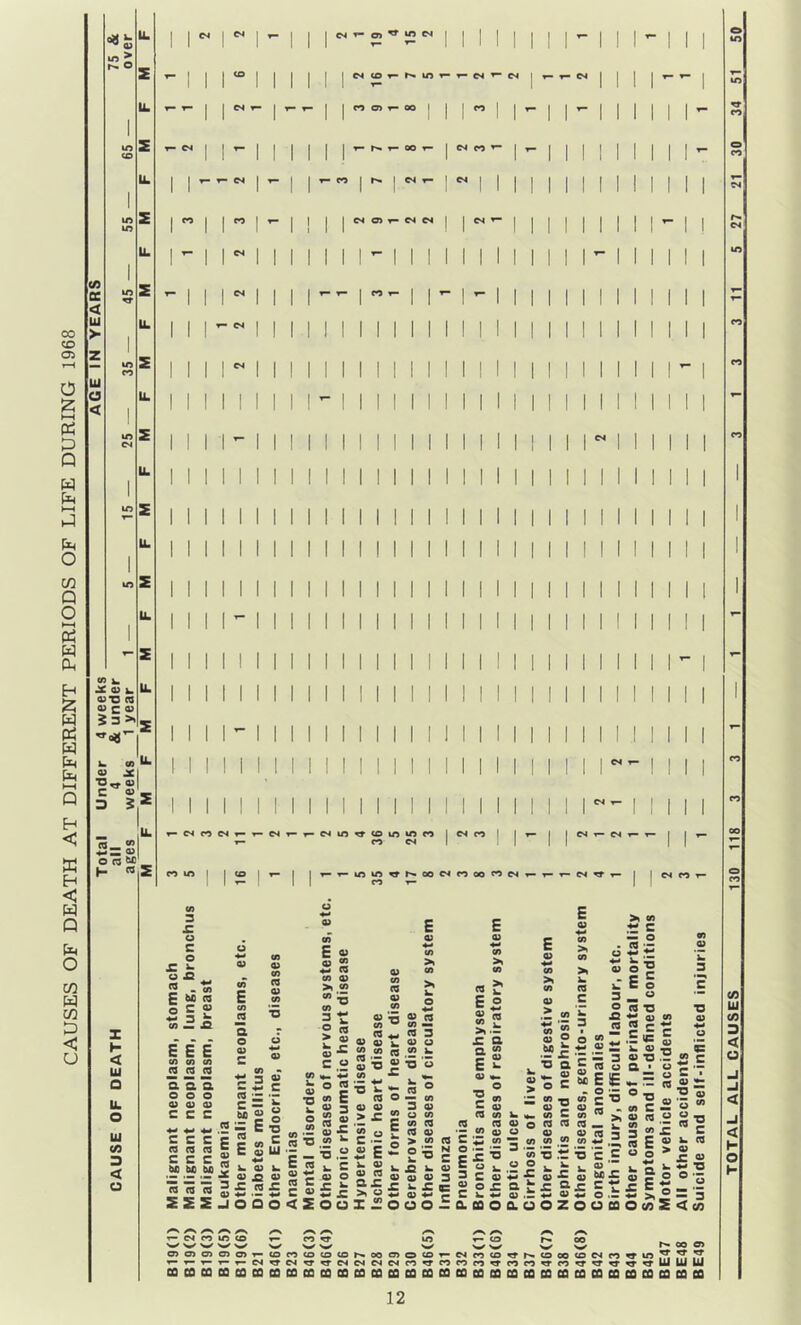 00 05 O I—I P Q H O w Q O HH P^ W Cl. H Pi H [I. pE. < ffi H < Ciq Q Cm O Ui w w D < u O X < u o u. o Ul M 3 < u 1- « I I .- c o> ^ c ^ ol 1/5 CM CMCO^r>.U5T-^CMT“eM r5 O) T- oo ^ r“ 00 ^ T-CMC-5CM»-T-CMT-T-CMIO'0’COmW5r5 3 £ o c o •= J; 2 -« E M n o = “ E E E cn 05 05 (Q (Q CQ a a a o o o 0) 0) a> CCS ^ ^ CSC C3 (Q CQ CSC M bJ) M 75 « « ssz E 09 09 M « : 3 « 1 c tn 09 >1 <o 31 ss S-C C o (9 09 CO 09 ’*5 CO 09 09 U CO (A (Q m ^ V C3 CO n 3 o f *- tJ .2? *- u ft ns ' ^ I .2= £■§ E™ c _ E s£ ^ M as fc. JC 95 a 05 3 £ CO £ 05 4M ■— 40 .j o a o ra ■a ,2 in 05 - CO C C 05 <z O EQ 05 E 05 3 iS« CO ^ €.S 1. c 09 o £h o o w ’— 09 09 V ^ CO ^ *0 o ’<00 0 ®> > £ 2 'i o E 1 e2 05 « S; a£ 2 >1 C5 s X >- a ° im (Q — CO 3 09 O CO CO (Q <9 09 > W £S £ ^ 09 ^ £ 09 4^ a o 2  E ® 09 £ a ft <« E £ 09 E ® (Q CO  CO 09 (Q C 2 N o — ;r C C £ ’O 05 C o ^ 3 S ^  1 C £5 ■= 0. CO o CO 09 2 .«.C ‘o a o c CM ^ ^ t- > CO .■tf c — o C9 •- 44 .ti 05 O '® 5.- E g 3 _  o <8 -O £ ^ 05 « 2 c £ X Sb 05 3 o V u a 05 O) “ T ~ 44 irt Z ^ (Q c *U 3 S « 13 CO S (Q CO 09 CO (A «_ 9? o = 75 o> ” bC c . o c <0 09 (Q CO 44 09 o o s JZ a ^ v> *0 .t: ■o c E4.E '•5 ® -D . CO C >t 09 (0 ^ i E coo a Q o z o 44 O o u u c 3 c C C9 ^ 'iC .■5 »5 c o r ■- a ^ ■ PS «r •o 09 « Q <0 I? 09 U C3 > 09 £ 09 I U 44 *0 r o o- <5=3 I Z < CO -I— cMcoi«coT-eov to T^co 1-^00 ^ w w w w w w w w' QO o> o>o>a)0)o>T-cor)cococor>*ooc»ocev—c^eoco^hvCoeococMcovm.^.^.^ »“^^^^eM^CM^vcMCMCMeMc^^coroeo^cofOVco^^^V‘tfUJUilU QOCQCQDOCDCacOCfittCOCOttCOQQDQCOCOttOfincaCQCQCPCflCOtteOfiOCOCOa