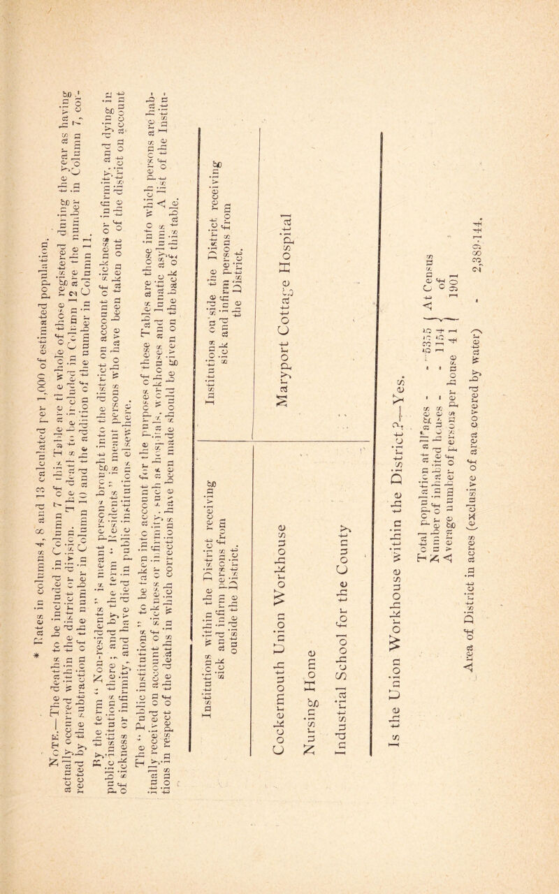 Cu o a. 03 £ *43 C/} a o o o bo: IS c/) a c3 S s ^ O/ Q q; ^ i ^ g 1^ s «: ^ So 5 1? D 5 ^ o 5 <v Sl^ n:3 o 9 ^ ^ o d 0^ o cc re: GO fi C a 02 Q.) c3 4±. ^ ^ c c; o f-H GC CZ ii a «^-i C 0^ a a I ^ g ^ c 'c n -t .5 • ^ . t. (U o — .a a 'C .2 X .2 3 &c o G o T O — a 3 ^ ■ci -!:^ -X' s ^ tC 3 3 -fi 00 ^ ry: ^ ^ :? Cl ^ 3 p -4^ rP ■4^ O- (J2 P P H-( X 05 p ,_P C -42) X 5^ 0 05 X CJ <5 CS ^ o K 3 3 3? oS 3 3 3 or, C c^1 O CU ^ 3 ;/. n • -I c c X. 3: H d; ■31 3 <31 ^ 3 °0 3 -c; a o o .2 S X ^ ‘S- -3 3 3 O) = J c g 3 3 O j § o o . ^ ^ S g ^ : 0) I ^ -i-j X .2 P ■Tj O , X c C ^ X ir Q^i 'w X C r- _3 QJ 05 X 05 X 3 £ X - 'be X X 3 • r-i 0 4P c: c G -42) -5 X 3 P T; -42) -4-w « P P C/ P -M C X ■ P O) a;> ^ ^ 0^ , CZ o *r c ^ P c • rH ■4^ O 03 H g ? I 3 ® . 3 ^ K 2 C >^.3 3 o ‘Jt c ^ 3 y- ‘T ~' S <i3 3 3 3 - == 5 ^ ^ 2 c 3 =2:;;: n- ^ (L -M X 0) s n3 tt: ~ •75^ d^ 3 O 7 .. 3 (D ^ o ir r^ ^ O) ..H 3 3 - +1 *-' '* r/i rr-j 2 P r C -3 o o 3 .2 c 3 o (7^ X O) , ct £ a CJ rO o; ' X P o ^ 'S ^ ^ !U P .P r o ^ 2 3 0 rt o O 3 a: I-] ® o', O 3: '3.' .3 o 33 c 3«; t: 3 d^; c: • r-^ :: ai 3 K M-( “' 3 0® O -P .3 -^-J -I-; 3 -: O) 3 3 33 ® o 2 .2 O VH ^00 0? ; P Ph i3 X X ^ G O ci P o o O) p rr f j ^.30 3 tH 3U O £ o 0) ._ 3.1 • dJ aj '* O ■P (D O  -p  3 H 3 <» 3 3 3 O 3 TH •l-l 3 t€ <v o 2 3 3 P .2 |3 Gc X P O G ^ - M o O ‘P O CO 3 'p - .-S ^ 2 G as cn 33 a o H P P 0 3 2 ^ i 0 P 05 X 05 X 05 X X P .2 Gii 05 rP -42 P 0 r— So 05 -4-) p -i-31 X cc 3 3 OJ P 2 ? -4J f I I o ^ • G 2 c G .r-i X -*-3 G 5 G o 33 3 o oj ^ ^ ^ cp P ^ .ti 'O 3 3^ .2 ■- -C ^ p X P 05 Oh C/} O P <V LO a 3 3 o U 3 J-, o a. u d <D cn 3 O 3=; Gi u o .2 'g p 3P 3 G O S 3 CD 22 o o U s O P bjo c ‘In u G P K*^ 3 G G O CJ a> 22 3 u 'o o 22 u X g « u, 3 CAl G GJ O) 22 3 .s IS <v G o 22 22 O G O G P (U <3 Gj 75 TJi 3 ’J. 3 3 « 3 o O 05 3 '-' iO 3 ir: *P CO ip r-i 0 f/. 1 1 3 • 0 in ^ r- <v P 1 1 1 X X 05 Ph . 05 05 X I 0-, 5:X ± p 3 2 0 3 t. X' u 05 U, ® T3 Uh c/} 3 0 • »-H 3 33 Q C 3 05 r7 ‘^.2 2 ^ o p 9 'r^ ^ ^ o be r- 33 3 -3 2 2 O 3 P>- Oi 00 co^ 0^ -M p i£ !>> 32 •73 O 5-1 O t- o o 3 P 3 «3I O o > • X P 05 X 05 ^>4 o c3 0> • r-^ <4-J X • rH G 'S c3
