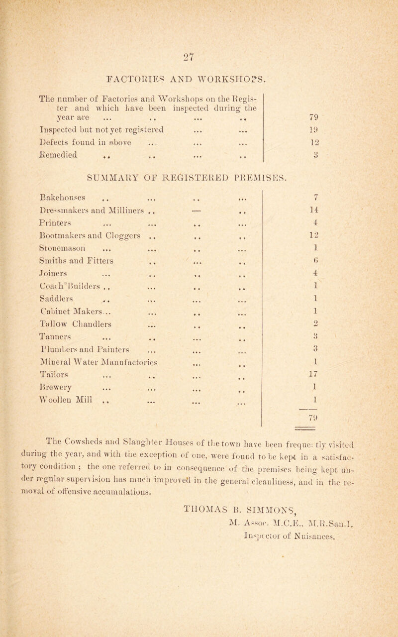 27 FACTOUIE^ AND WORKSHOPS. The number of Factories and Workshops on the Regis- ter and which have been inspected during the year are Inspected but not yet registered Defects found in above Remedied SUMMARY OF REGISTERED PIHUMISES. Bakehouses ... .. ’I Dre-smakers and Milliners .. — Printers Bootmakers and doggers .. .. .. Stonemason Smiths and Fitters .. ^ Joiners Coat h’^’Iluilders .. Saddlers Cabinet Makers... ... Tallow Chandlers Tanners Idumlers and Painters Mineral Water IManufactoiies Tailors • • • • • • • Brewery m • • • • • Woollen Mill 79 19 12 3 7 U I 12 1 (5 1 1 1 1 2 3 3 1 17 1 1 79 The Cowsheds and Slaughter Houses of the town have been frequei tly visited during the year, and with the exception of one, were found to be kept in a satisfac- tory condition ; the one referred to in consequence ol the premises being kept un- der regular supenision has much improved in the general cleanliness, and in the re- moval of offensive accumulations. THOMAS B. SIMMONS, M. Assoc. 1\I.C.E., M.R.San.I. Inspector of Nuisances.