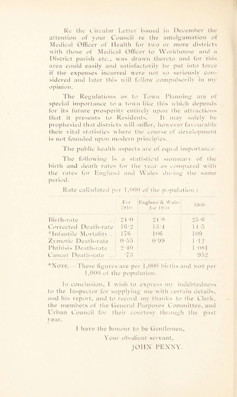 Ive the Circular Letter issued iu December the attention of vour Council re the amali^amation ot Medical Officer of Health for two or more districts with those of Medical Officer to Workhouse and a District parish etc., was drawn thereto and tor this area could easily and satisfactorily be put into torce if the expenses incurred were not so seiiously con- sidered and later this will follow compulsorily in my opinion. d'he Rei^idations as to down Idanniny are ot special impoi'tance to a town like this which depends tor its future prospeiit\’ entii'el}' upon the attiactions that it presents to Residents. It may safely be prophesie(.l that districts w ill suffer, however fav ourable their vital statistics where the couise of devek^pment is not founded upon nunlei'n principles. ddie pid'kic health aspects are of equal importance. ddie following is a statistical summarv ot the birth and death rates toi' the \ ecu' as conqvared with the rates tcw Isnqkuui and Wales duiinq the same pericwi. Rate calculateii per ld*bb v'»t the po]')ulation ; I'.MU biij^'huKi & nlc.-- t:..r llllo HlOi) Pirth-iate •_H-0 'j-1 -s l!;V0 Ciuiected Death-rate [G-l> i;l4 l4-.b ■'Hn tanti le Mort ali tv ... 170 DO DO Zvinotic Death-rate O-hb b-iiy 1 d -2 Phthisis f'teath-rate ... •J-40 ] -bSl C'ancer Death-i'ate ... . •> i o •0.V2 *Note.- ddiese figures aie per 1,000 births and xwvr per 1,000 of the population. In conclusion, 1 wish to express mv indebtedness to the Inspector for supplying me wa’th certain details, and his report, and to record my thanks to the Oderk, the members of the (feneral Purposes Committee, and LddTan Council for their courtesy through the past year. 1 have the honour to be Gentlemen, ^our obedient servant, JOHN PENNY.