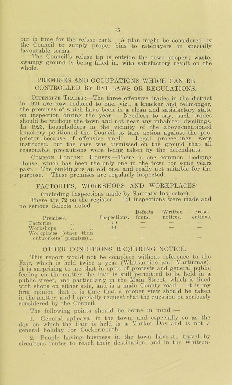 out in time for the refuse cart. A plan might be considered by the Council to supply proper bins to ratepayers on specially favourable terms. The Council’s refuse tip is outside the town proper ; waste, swampy ground is being filled in, with satisfactory result on the whole. PREMISES AND OCCUPATIONS WHICH CAN BE CONTROLLED BY BYE-LAWS OR REGULATIONS. Offensive Trades:—The three offensive Hades in the district in 1921 are now reduced to one, viz., a knacker and fellmongei-, the premises of which have been in a clean and satisfactory state on inspection during the year. Needless to say, such trades should be without the town and not near any inhabited dwellings. In 1923, householders in the vicinity of the above-mentioned knackery petitioned the Council to take action against the pro- prietor because of offensive smell. Legal proceedings were instituted, but the case was dismissed on the ground that all reasonable precautions were being taken by the defendants. Common Lodging Houses.—There is one common Lodging House, which has been the only one in the town for some years past. The building is an old one, and really not suitable for the purpose. These premises are regularly inspected. FACTORIES, WORKSHOPS AND WORKPLACES' (including Inspections made by Sanitary Inspector). There are 72 on the register. 141 inspections were made and no serious defects noted. Defects Written Prose- Premises. Inspections. found notices. cutions. Factories 50 — — — Workshops Workplaces (other than 91 “ outworkers’ premises)... — — — — OTHER CONDITIONS REQUIRING NOTICE. This report would not be complete without reference to the Fair, which is held twice a year (Whitsuntide and Martinmas). It is surprising to me that in spite of protests and general public feeling cn the matter the Fair is still permitted to be held in a public street, and particularly in the Main Street, which is lined with shops on either side, and is a main County road. It is my firm opinion that it is time that a proper view should be taken in the matter, and I specially request that the question be seriously considered by the Council. The following points should be borne in mind :— 1. General upheaval in the town, and especially so as the day on which the Fair is held is a Market Day and is not a general holiday for Cockermouth. 2. People having business in the town have , to travel by circuitous routes to reach their destination, and in the Whitsun-