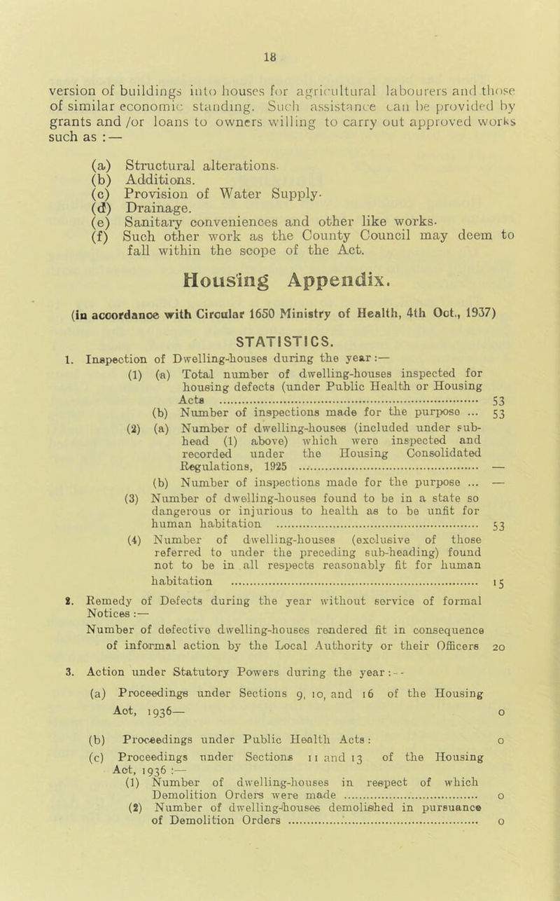 version of buildings into iiouscs for agricultural labourers and those of similar economic standing. Such a.ssistance can be provided by grants and /or loans to owners willing to carry out approved works such as : — (a) Structural alterations. (b) Additions. (c) Provision of Water Supply- (d) Drainage. (e) Sanitaiy conveniences and other like works- (f) Such other work as the County Council may deem to fall within the scope of the Act. Mousing Appendix. (io accordance with Circular 1650 Ministry of Health, 4th Oct., 1937) STATISTICS. 1. Inspection of Divelling-housos during the year:— (1) (a) Total number of dwelling-houses inspected for housing defects (under Public Health or Housing Acts 53 (b) Number of inspections made for the purjKiso ... 53 (2) (a) Number of dwelling-houses (included under sub- head (1) above) which were inspected and recorded under the Housing Ckinsolidated Regulations, 1925 — (b) Number of inspections made for the purpose ... — (3) Number of dwelling-houses found to be in a state so dangerous or injurious to health as to be unfit for human habitation 53 (4) Number of dwelling-houses (exclusive of those referred to under the preceding sub-heading) found not to be in all respects reasonably fit for human habitation 15 2. Remedy of Defects during the year without service of formal Notices:— Number of defective dwelling-houses rendered fit in consequence of informal action by the Local Authority or their Oflicere 20 3. Action under Statutory Powers during the year:-- (a) Proceedings under Sections 9, 10, and 16 of the Housing Aot, 1936— o (b) Proceedings under Public Health Acts: o (c) Proceedings under Sections 11 and 13 of the Housing Aot, 1936 :— (1) Number of dwelling-houses in respect of which Demolition Orders were made o (2) Number of dwelling-houses demolished in pursuance of Demolition Orders .’ o