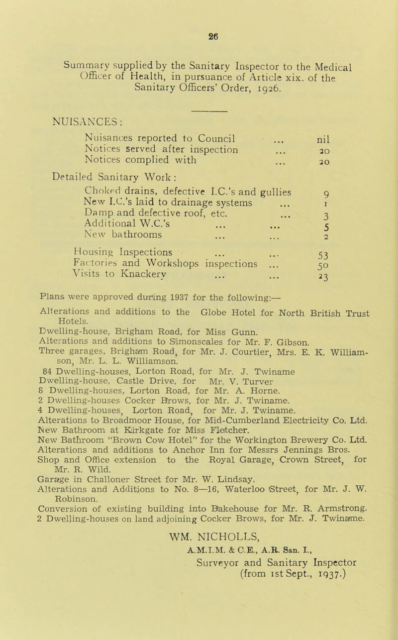 Summary supplied by the Sanitary Inspector to the Medical Officer of Health, in pursuance of Article xix. of the Sanitary Officers’ Order, 1926. NUISANCES: Nuisances reported to Council Notices served after inspection Notices complied with Detailed Sanitary Work: Choked drains, defective I.C.’s and gullies New I.C.’s laid to drainage systems Damp and defective roof, etc. Additional W.C.’s New bathrooms Housing Inspections Factories and Workshops inspections Visits to Knackery nil 20 20 9 1 3 5 2 53 50 23 Plans were approved during 1937 for the following Alterations and additions to the Globe Hotel for North British Trust Hotels. Dwelling-house, Brigham Road, for Miss Gunn. Alterations and additions to Simonscales for Mr. F. Gibson. Three garages, Brigham Road, for Mr. J. Courtier, Mrs. E. K. William- son, Mr. L. L. Williamson. 84 Dwelling-houses, Lorton Road, for Mr. J. Twiname Dwelling-house, Castle Drive, for Mr. V. Turver 8 Dwelling-houses, Lorton Road, for Mr. A. Horne. 2 Dwelling-houses Cocker Brows, for Mr. J. Twiname. 4 Dwelling-houses, Lorton Road, for Mr. J. Twiname. Alterations to Broadmoor House, for Mid-Cumberland Electricity Co. Ltd. New Bathroom at Kirkgate for Miss Fletcher. New Bathroom “Brown Cow Hotel” for the Workington Brewery Co. Ltd. Alterations and additions to Anchor Inn for Messrs Jennings Bros. Shop and Office extension to the Royal Garage, Crown Street, for Mr. R. Wild. Garage in Challoner Street for Mr. W. Lindsay. Alterations and Additions to No. 8—16, Waterloo Street, for Mr. J. W. Robinson. Conversion of existing building into Bakehouse for Mr. R. Armstrong. 2 Dwelling-houses on land adjoining Cocker Brows, for Mr. J. Twiname. WM. NICHOLES, A.M.I.M. & C.E., A.R. San. I., Surveyor and Sanitary Inspector (from istSept., 1937.)