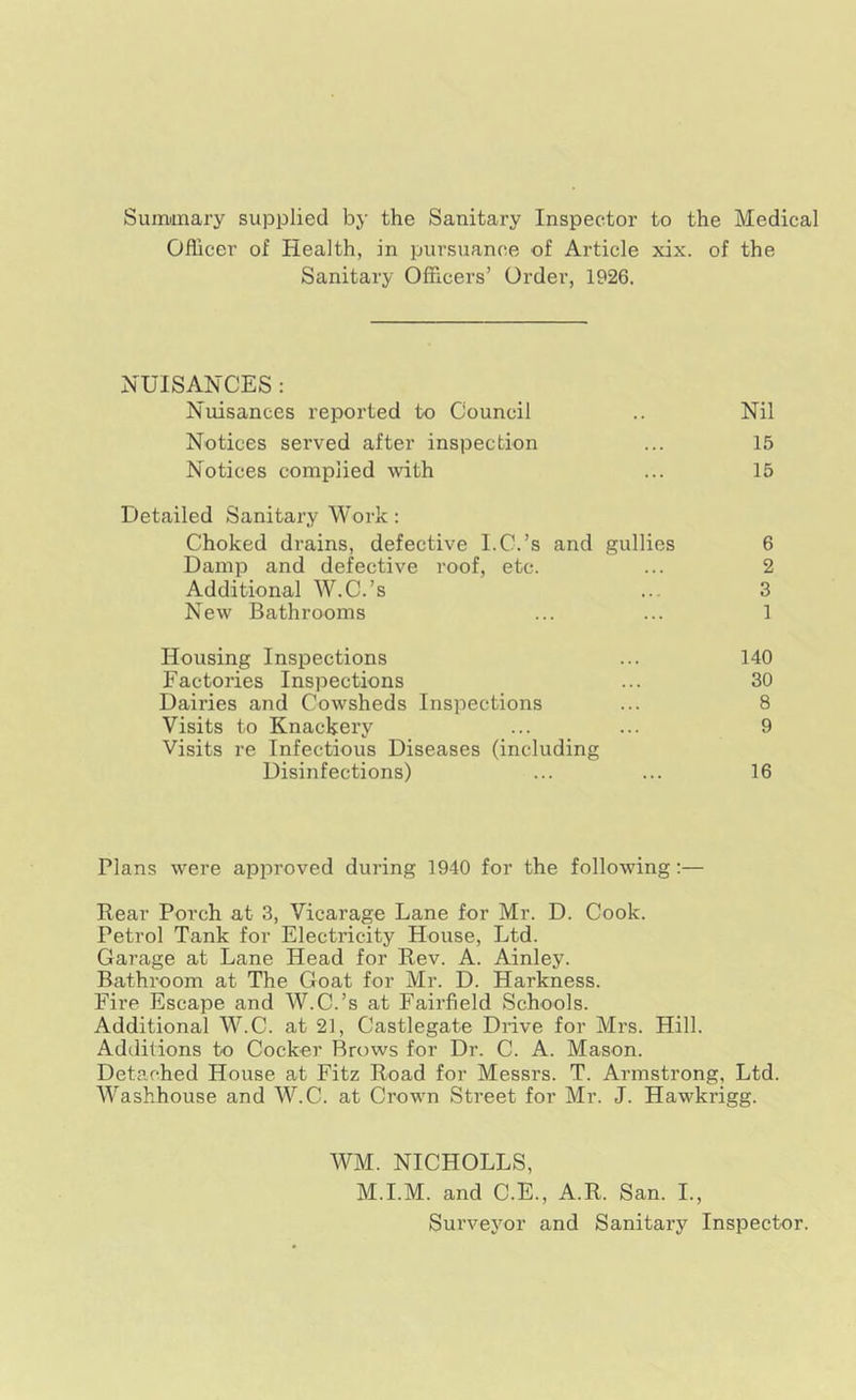 Summary supplied by the Sanitary Inspector to the Medical Oflicer of Health, in pursuance of Article xix. of the Sanitary Officers’ Order, 1926. NUISANCES : Nuisances reported to Council .. Nil Notices served after inspection ... 15 Notices complied with ... 15 Detailed Sanitary Work : Choked drains, defective l.C.’s and gullies 6 Damp and defective roof, etc. ... 2 Additional W.C.’s ... 3 New Bathrooms ... ... 1 Housing Inspections ... 140 Factories Inspections ... 30 Dairies and Cowsheds Inspections ... 8 Visits to Knackery ... ... 9 Visits re Infectious Diseases (including Disinfections) ... ... 16 Plans were approved during 1940 for the following:— Rear Porch at 3, Vicarage Lane for Mr. D. Cook. Petrol Tank for Electricity House, Ltd. Garage at Lane Head for Rev. A. Ainley. Bathroom at The Goat for Mr. D. Harkness. Fire Escape and W.C.’s at Fairfield Schools. Additional W.C. at 21, Castlegate Drive for Mrs. Hill. Additions to Cocker Brows for Dr. C. A. Mason. Detached House at Fitz Road for Messrs. T. Armstrong, Ltd. Washhouse and AV.C. at Crown Street for Mr. J. Hawkrigg. WM. NICHOLLS, M.I.M. and C.E., A.R. San. I., Sui’veyor and Sanitary Inspector.