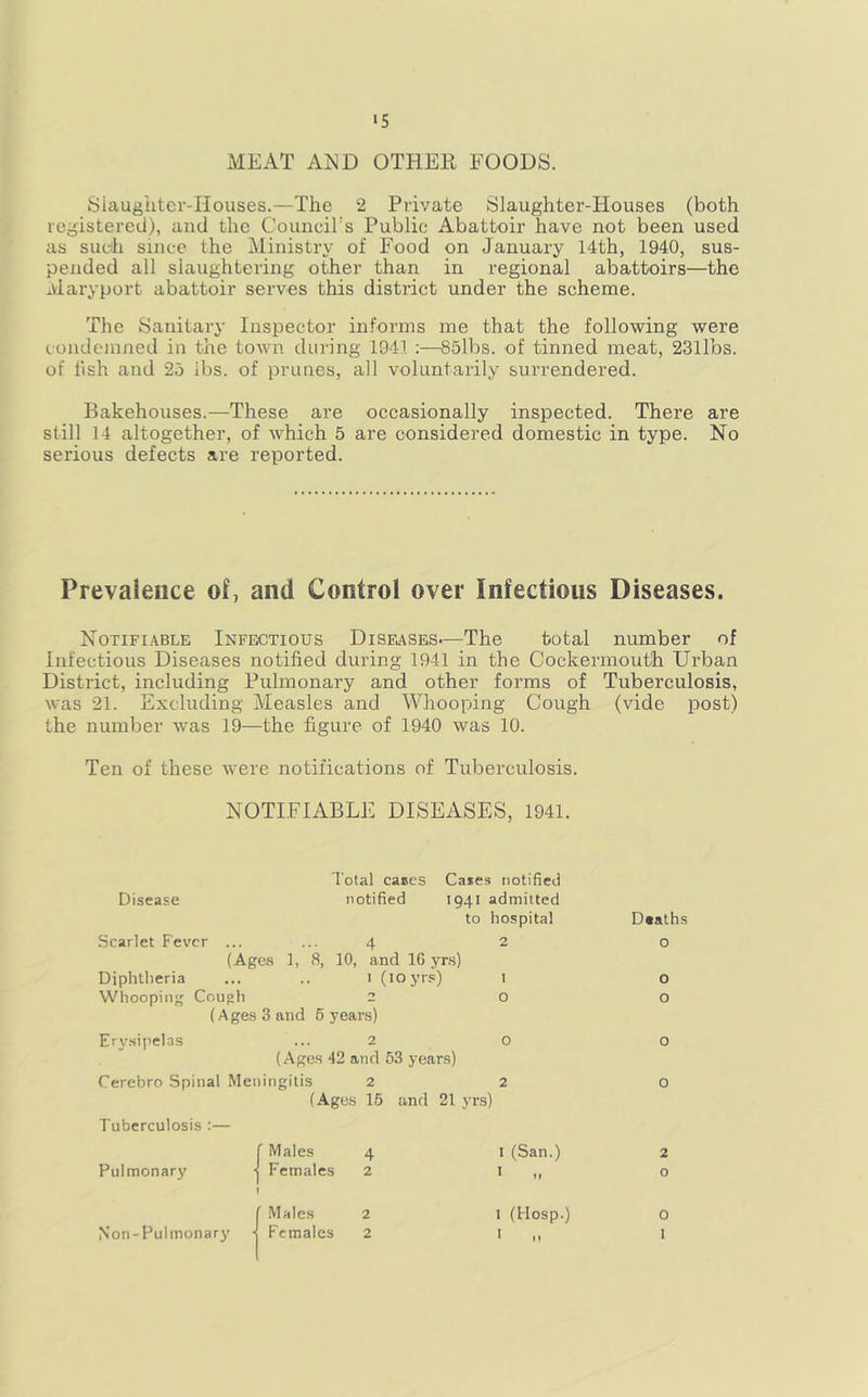 MEAT A^D OTHEll FOODS. Siaugiitci'-Houses.—The 2 Private Slaughter-Houses (both registered), and the CounciTs Public Abattoir have not been used as such since the Ministry of Food on January 14th, 1940, sus- pended all slaughtering other than in regional abattoirs—the Maryport abattoir serves this district under the scheme. The Sanitary Inspector informs me that the following were condejiined in the town during 1941 ;—85lbs. of tinned meat, 2311bs. of lish and 25 ibs. of prunes, all voluntarily surrendered. Bakehouses.—These are occasionally inspected. There are still 14 altogether, of which 5 are considered domestic in type. No serious defects are reported. Prevalence of, and Control over Infectious Diseases. Notifi.^ble Infectious Diseases.—The total number of Infectious Diseases notified during 1941 in the Cockermouth Urban District, including Pulmonary and other forms of Tuberculosis, was 21. Excluding Measles and Whooping Cough (vide post) the number was 19—the figure of 1940 was 10. Ten of these were notifications of Tuberculosis. NOTIFIABLE DISEASES, 1941. Total cases Cases notified Disease notified 1941 admitted to hospital Scarlet Fever ... ... 4 2 (Ages 1, 8, 10, and 16 yrs) Diphtheria ... .. i (10 yrs) i Whooping Cough 2 o (Ages 3 and 6 years) Erj'sipelas ... 2 o (Ages 42 and 53 years) Cerebro Spinal Meningitis 2 2 (Ages 15 and 21 yrs) Tuberculosis :— f Males 4 Pulmonary •j Females 2 I f Males 2 Non-Pulmonary 1 Females 2 I (San.) I 1 (Hosp.) Dtaths o o o o o 2 0 0 1