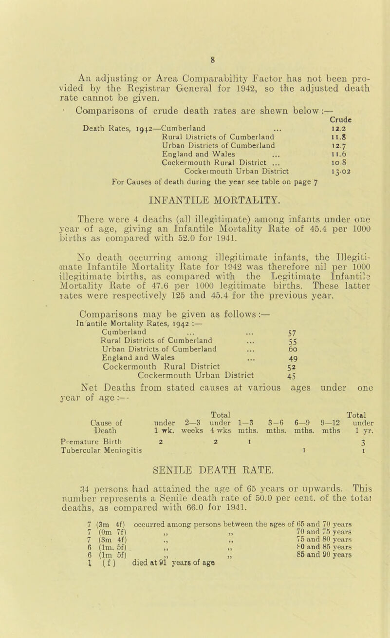 An adjusting or Area Comparability Factor has not been pro- vided by the Registrar General for 1942, so the adjusted death rate cannot be given. Ccwnparisons of crude death rates are shewn below:— Crude Death Kates, 1942—Cumberland ... 12.2 Rural Districts of Cumberland il.S Urban Districts of Cumberland 12.7 England and Wales ... 11.6 Cockermouth Rural District ... 10.8 Cockeimouth Urban District ij'OZ For Causes of death during the year see tabic on page 7 INFANTILE MORTALITY. There were 4 deaths (all illegitimate) among infants under one year of age, giving an Infantile Mortality Rate of 45.4 per 1000 births as compared with 52.0 for 1941. No death occurring among illegitimate infants, the Illegiti- iinate Infantile Mortality Rate for 1942 was therefore nil per 1000 illegitimate births, as compared with the Legitimate Infantile Mortality Rate of 47.6 per 1000 legitimate births. These latter rates were respectively 125 and 45.4 for the previous year. Comparisons may be given as follows :— In antile Mortality Rates, 1942 :— Cumberland 57 Rural Districts of Cumberland 55 Urban Districts of Cumberland 6o England and Wales 49 Cockermouth Rural District 52 Cockermouth Urban District 45 Net Deaths from stated causes at various ages under one year of age:-- Total Total Cause of under 2—3 under 1—3 3—6 6—9 1 to under Death 1 wk. weeks 4 wks mths. mths. mths. mths 1 yr. Premature Birth 2 2 1 3 Tubercular Meningitis I I SENILE DEATH RATE. 34 i)ersons had attained the age of 65 years or upwards. This number represents a Senile death rate of 50.0 per cent, of the total deaths, as compared with 66.0 for 1941. 7 (3m 4f) occurred among persons between the ages of (>5 and 70 years 7 (Om 7f) ,, ,, 70 and 75 years 7 (3m 4f) ., ,, 75 and 80 years 6 (Im. 5f) . ,, ,, fO and 85 years 6 (im 5f) „ ,, 85 and 00 years I (f) died at 91 years of age