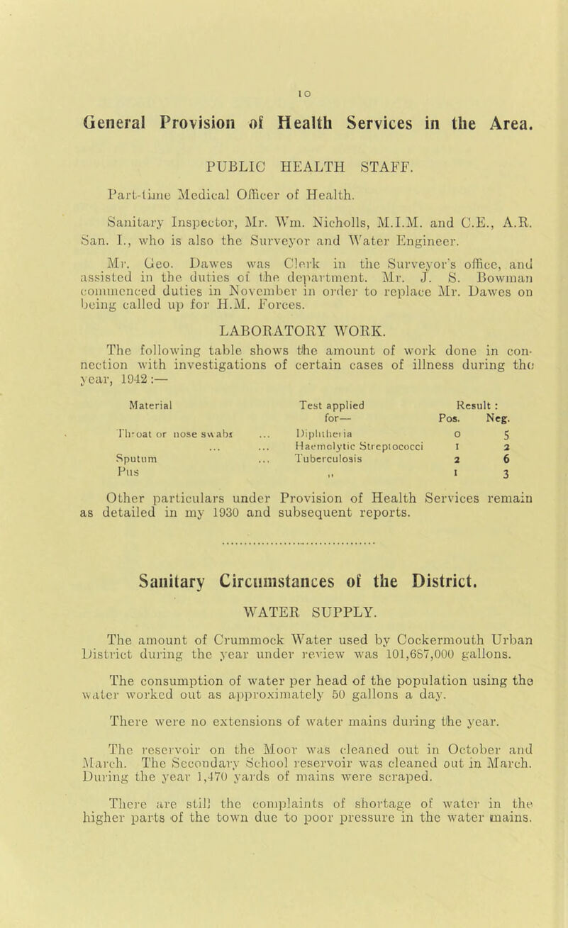 General Provision of Health Services in the Area. PUBLIC HEALTH STAFF. Part-tiane Medical Officer of Health. Sanitary Inspector, Mr. Win. Nicholls, M.I.M. and C.E., A.R. San. I., who is also the Surveyor and Water Engineer. Mr. Ceo. Dawes was Clerk in the Surveyor's office, and assisted in the duties of the de]iavtment. Mr. J. S. Bowman commenced duties in IS o vein her in order to replace Mr. Dawes on being called up for H.M. Forces. LABORATORY WORK. The following table shows the amount of work done in con- nection with investigations of certain cases of illness during tho year, 1942:— Material Test applied Result : for— Pos. Neg. rii'oat or noseswaijs Dipluheiia 0 5 ... ,. Haemolytic Streptococci I 2 Sputum .. Tuberculosis 2 6 Pus 11 I 3 Other particulars under Provision of Health Services remain as detailed in my 1930 and subseciuent reports. Sanitary Circumstances ot the District. WATER SUPPLY. The amount of Crummock Water used by Cockermouth Urban District during the year under review was 101,657,000 gallons. The consumption of water i^er head of the population using tho water worked out as aiiproximately 50 gallons a day. There w^ere no extensions of water mains during the year. The reservoir on the Moor was cleaned out in October and March. The Secondary School reservoir was cleaned out in March. During the year 1,470 yards of mains were scraped. There are still the complaints of shortage of water in the- higher parts of the town due to poor pressure in the water mains.