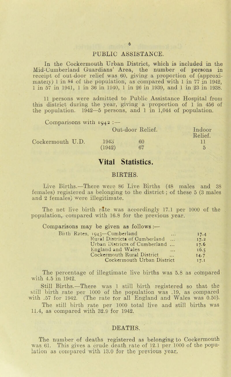 b PUBLIC ASSISTANCE. In the Cockermouth Urban District, which is included in the Mid-Cumberland Guardians’ Area, the number of persons in receipt of out door relief was 60, giving a proportion of (approxi- mately) 1 in 84 of the population, as compared with 1 in 77 in 1942, 1 in 57 in 1941, 1 in 36 in 1940, 1 in 26 in 1939, and 1 in 23 in 1938. 11 persons were admitted to Public Assistance Hospital from this district during the year, giving a proportion of 1 in 456 of the population. 1942—5 persons, and 1 in 1,044 of population. Comparisons with 1942 : — Out-door Relief. Cockermouth U.D. 1943 60 (1942) 67 Vital Statistics. BIRTHS. Live Births.—There were 86 Live Births (48 males and 3S females) registered as belonging to the district; of these 5 (3 males and 2 females) were illegitimate. The net live birth rite was accordingly 17.1 per 1000 of the population, compared with 16.8 for the previous year. Comparisons may be given as follows :— Biith Rates, 1943—Cumberland ... 17.4 Rural Districts of Cumberland ... 17.2 Urban Districts of Cumberland ... 17.6 England and Wales ... 16.5 Cockermouth Rural District ... 14.7 Cockermouth Urban District 17.1 The percentage of illegtimate live births was 5.8 as compared with 4.5 in 1942. Still Births.—There was 1 still birth registered so that the still birth rate per 1000 of the population was .19, as compared with .57 for 1942. (The rate for all England and Wales was 0.50). The still birth rate per 1000 total live and still births was 11.4, as compared with 32.9 for 1942. Indoor Relief. 11 5 DEATHS. The number of deaths registered as belonging to Cockermouth was 61. This gives a crude death rate of 12.1 per 1000 of the popu- lation as compared with 13.0 for the previous year..