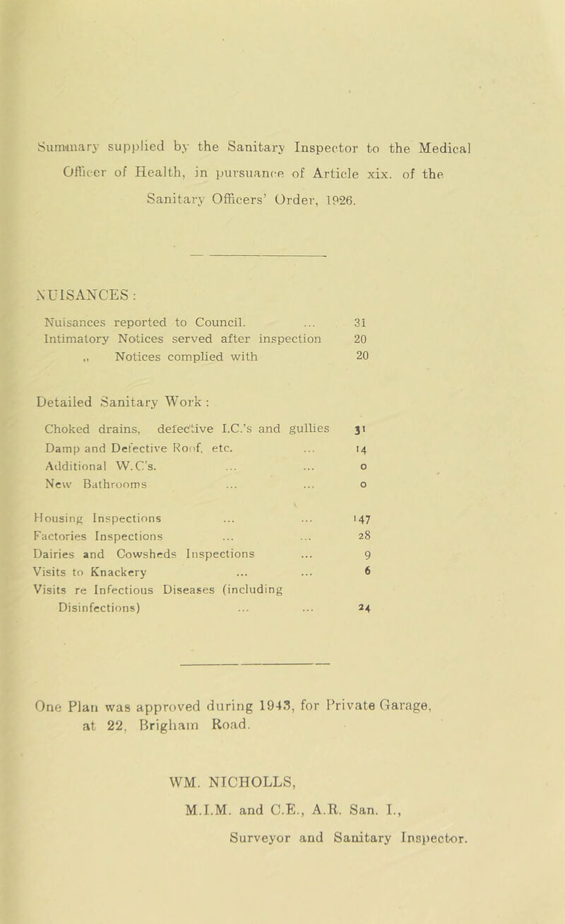 Summary supplied by the Sanitary Inspector to the Medical Officer of Health, in pursuance of Article xix. of the Sanitary Officers’ Order, 1926. NUISANCES : Nuisances reported to Council. ... 31 Intimatory Notices served after inspection 20 ,, Notices complied with 20 Detailed Sanitary Work : Choked drains, defective I.C.’s and gullies 31 Damp and Defective Roof, etc. ... 14 Additional W.C.’s. ... ... o New Bathrooms ... ... o v Housing Inspections ... ... 147 Factories Inspections ... ... 28 Dairies and Cowsheds Inspections ... 9 Visits to Knackery ... ... 6 Visits re Infectious Diseases (including Disinfections) ... ... 24 One Plan was approved during 1943, for Private Garage, at 22, Brigham Road. WM. NICHOLLS, M.I.M. and C.E., A.R. San. I., Surveyor and Sanitary Inspector.