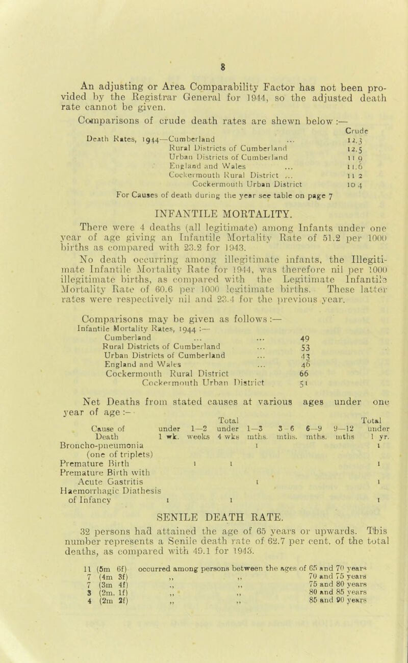 An adjusting or Area Comparability Factor has not been pro- vided by the Registrar General for 1944, so the adjusted death rate cannot be given. Coimparisons of crude death rates are shewn below:— Crude Death Hates, 1914—Cumberland ... 12,3 Kural Ui.stricts of Cumberland 12.5 Urban Districts of Cumberland i i 9 England and Wales ... 11.6 Cockermoutli Hural District ... 112 Cockermouth Urban District 10 4 For Causes of death during the j’ear see table on page 7 INFANTILE MORTALITY. There were 4 deaths (all legitimate) among Infants under one year of age giving an Infantile Mortality Rate of 51.2 per 1000 births as compared with 23.2 for 1943. No death occurring among illegitimate infants, the Illegiti- mate Infantile Mortality Rate for 1944, was therefore nil per 1000 illegitimate births, as compared with the Legitimate Infantile .Mortality Rate of 60.6 per 1000 legitimate births. These latter rates were respectively nil and 23.4 for the i)rcvions year. Comparisons may be given as follows:— Infantile Mortality Rates, 1944 :— Cumberland ... ... 49 Hural Districts of Cumberland ... 53 Urban Districts of Cumberland ... 43 England and Wales ... 46 Cockermouth Rural District 66 Cockermouth Urban District 51 Net Deaths from stated causes at various year of age Cause of under Death 1 wk. Broncho-pneumonia (one of triplets) Premature Birth Premature Birth with Acute Gastritis Haemorrhagic Diathesis of Infancy i Total 1—2 under 1—3 3-6 weelcs 4 wks iiiths. iiith.s. 1 1 1 1 1 ages 6—9 mths. under one Total 9—12 under luths 1 yr. l 1 1 I SENILE DEATH RATE. 32 persons had attained the age of 65 years or upwards. Ttbis number represents a Senile death rate of 62.7 per cent, of the total deaths, as compared with 40.1 for 1943'. 11 (6m 6f) 7 (4m 3f) 7 (3m 4f) 3 (2m. If) 4 (2m 2f) occurred among persons between the ages of 6.6 and 70 year* ,, ,, 70 and 75 years ., ,, 75 and 80 years ,, ,, 80 and 85 years ,, ,, 85 and 90 years