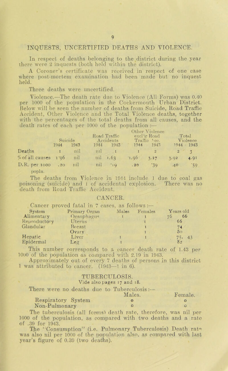 INQUESTS, UNCERTIFIED DEATHS AND VIOLENCE. In respect of deaths belonging to the/listrict during the year there were i inquests (both held within the district). A Coroner’s certificate was received in respect of one case where post-mortem examination had been made but no inquest held. Three deaths were uncertified. Violence.—The death rate due to Violence (All Forms) was 0.40 per 1000 of the population in the Cockermouth Urban District. Below will be seen the number of deaths from Suicide, Road Traffic Accident, Other Violence and the Total Violence deaths, together with the i)ercentages of the total deaths from all causes, and the death rates of each per 1000 of the population :— Road Traffic Other Violence excl ‘e Road Total Suicide Accideiit.s Traffic ' cc. Violence 1!)44 1943 1944 1943 1944 194.3 1944 1943 Deaths I nil ml I I 2 2 3 /o of all cau.«es 1 '96 nil nil 1.63 1.96 .427 3-92 4.91 D.R. per 1000 ))opln. .20 nil nil ■>9 .20 ■39 .40 ■59 The deaths from Violence in 1944 include 1 due to coal gas poisoning (suicide) and 1 of accidental explosion. There was no death from Road Tiaffic Accident. CANCER. Cancer proved fatal in 7 cases, as follows :— Sy.stem Primary Organ Males Females Alimentary Oesophagus 1 1 Keproductory Uterns 1 Glandular Breast \ Ovary I Hepatic Liver I 1 Epidermal Leg I Years old 76 66 66 74 5n 75. 4.1 82 This number corresponds to a cancer death rate of 1.43 per lOoO of the population as compared with 2.19 in 1943. Approximately out of every 7 deaths of persons in this district 1 was attributed to cancer. (1943—1 in 6). TUBERCULOSIS. Vide al.so pages 17 and 18. There were no deaths due to Tuberculosis :— Males. Female. Respiratory System o o Non-Pulmonary o o The tuberculosis (all fonms') death rate, therefore, was nil per 1000 of the population, as compared with two deaths and a rate of .39 for 1943. Tfie ‘•'Consumption” (i.e. Pulmonary Tuberculosis) Death rat*^ was also nil per 1000 of the population also, as compared with last year’s figure of 0.39 (two deaths).