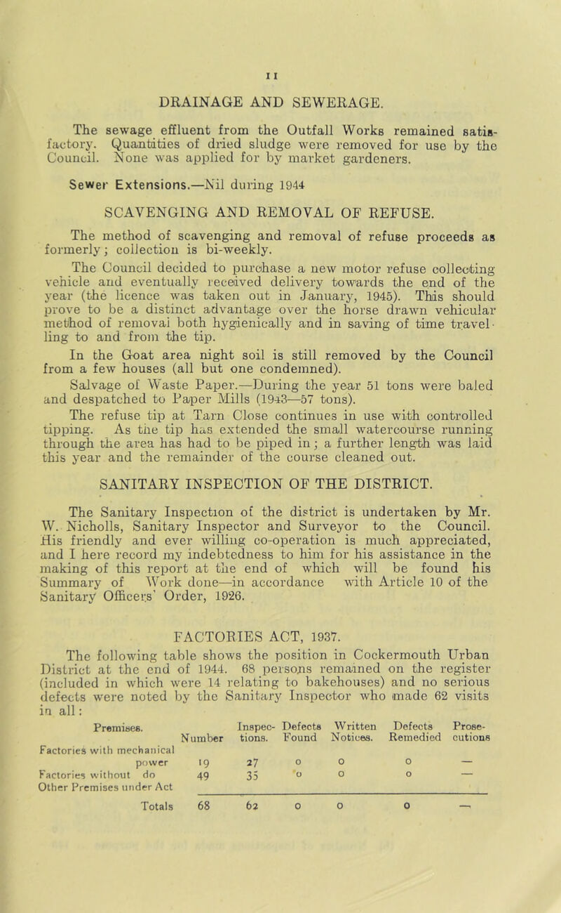 DRAINAGE AND SEWERAGE. The sewage effluent from the Outfall Works remained satis- factory. Quantities of dried sludge were removed for use by the Council. None was applied for by market gardeners. Sewer Extensions.—Nil during 1944 SCAVENGING AND REMOVAL OF REFUSE. The method of scavenging and removal of refuse proceeds as formerly; collection is bi-weekly. The Council decided to purchase a new motor refuse collecting vehicle and eventually received delivery towards the end of the year (the licence was taken out in January, 1945). This should prove to be a distinct advantage over the horse drawn vehicular method of removal both hygienic-ally and in saving of time travel- ling to and from the tip. In the Goat area night soil is still removed by the Council from a few houses (all but one condemned). Salvage of Waste Paper.—During the year 51 tons were baled and despatched to Paper Mills (19-13—57 tons). The refuse tip at Tarn Close continues in use with controlled tipping. As the tip has extended the small watercourse running through the area has had to be piped in; a further length was laid this year and the remainder of the course cleaned out. SANITARY INSPECTION OF THE DISTRICT. The Sanitary Inspection of the district is undertaken by Mr. W. Nicholls, Sanitary Inspector and Surveyor to the Council. His friendly and ever willing co-operation is much appreciated, and I here record my indebtedness to him for his assistance in the making of this report at the end of which will be found his Summary of Work done—in accordance irith Article 10 of the Sanitary Officer.s' Order, 1926. FACTORIES ACT, 1937. The following table shows the position in Cockermouth Urban District at the end of 1944. 68 persons remained on the register (included in which were 14 relating to bakehouses) and no serious defects were noted by the Sanitary Inspector who anade 62 visits in all: Premises. Inspec- Defects Written Defects Prose- Number tions. Found Notices. Remedied cutions Factories with mechanical power '9 27 0 0 0 — Factories without do 49 35 0 o o — Other Premises under Act Totals 68 63 0 0 0