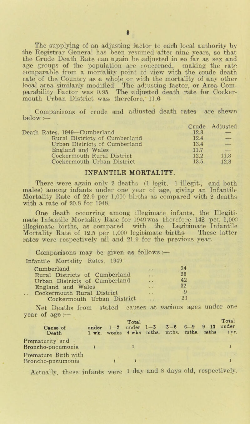 The supplying of an adjustang factor to eadh local authority by the Reigistiiar General has been resumed lafter nine j’^ears, so that the Crude Death Rate can laigain be adjusted in so far as sex and age groups of the population are cnncemed, making the rate comparable from a mortality point of view with the crude death rate of the Country as a whole or with the mortality of any other local area similarly modified. The adjusting factor, or Area Com- paraibility Factor was 0.95. The adjusted death naite for Cocker- mouth Urban District was, therefore, 11.6. Comparisons of crude and adjusted below:— death rates are shewn Crude Adjusted Death Rates, 1949—Cumberland 12.8 — Rural Districts' of Cumberland 12.4 — Urban Districts of Cumberland 13.4 — England and Wales 11.7 — Cockermouth Rural District 12.2 11.8 Cockermouth Urban District 13.5 12.8 INFANTILE MORTALITY. There were again only 2 deaths (1 legit. 1 illegit-, and both males) among infanta under one year of age, giving an Infantile MoidaUty Rate of 22.9 per 1,000 births as compared vnth 2 deaths with a rate of 20.8 for 1948. One death occurring among illegimate infants, the Illegiti- mate Infantile Mortality Rate for 1949 was therefore 142 per, 1,000 illegimate births, as coim]>ared with the Legitimate Infantile Mortality Rate of 12.5 per 1,000 legitimate births- These latter rates' were respectively nil and 21.9 for the previous year. Comparisons may be given as follows:— Infantile Mortality Rates, 1949;— Cumberland .. 34 Rural Districts of Cumberland .. 28 Urban Districts of Cumberland . - 42 England and Wales • • 32 .. Cockermouth Rural District •. 0 Cockermouth Urban District .. 23 Net Deaths from stated causes at various ages under one year of age :— Total Total Cause of under 1—2 under 1-S S-6 G—9 9-12 under Death 1 wk. weeks 4 wks mths. mths. mths. nsths lyr. Prematurity and Broncho-pneumonia i i i Premature Birth with Broncho-pneumonia i i > Actually, these infants were 1 day and 8 days old, respectively.