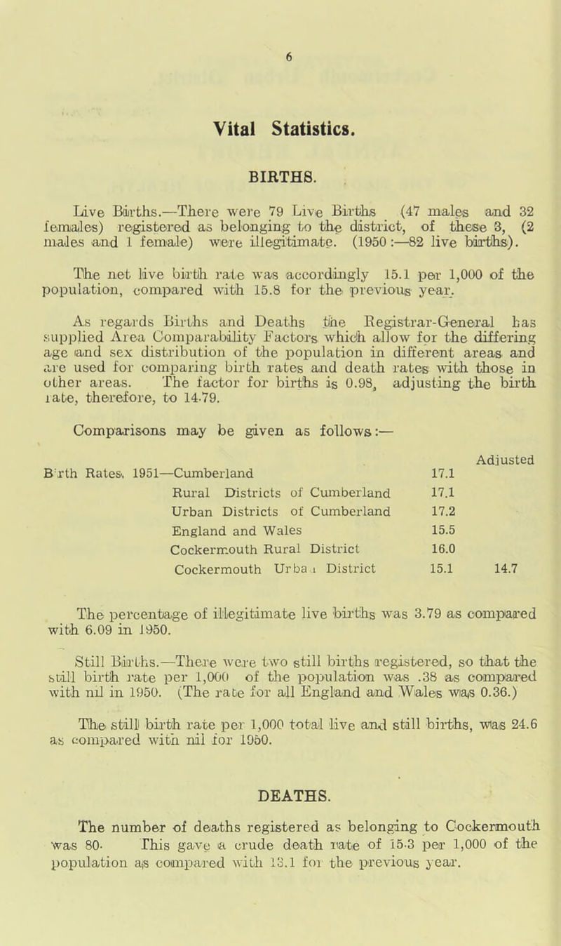Vital Statistics. BIRTHS. Live Births.—There were 79 Live Births (47 males and 32 females) registered as belonging to the district, of these 3, (2 males and 1 female) were illegitimate. (1950:—82 live births). The net live birth rate was accordingly 15.1 per 1,000 of the population, compared with 15.8 for the previous year. As regards Births and Deaths the Registrar-General has supplied Area Comparability Factors which allow for the differing age and sex distribution of the population in different areas and are used for comparing birth rates and death rates with those in other areas. The factor for births is 0.98, adjusting the birth late, therefore, to 14-79. Comparisons may be given as follows:— B rth Rates, 1951—Cumberland Rural Districts of Cumberland Urban Districts of Cumberland England and Wales Cockermouth Rural District Cockermouth Urba i District Adiusted 17.1 17.1 17.2 15.5 16.0 15.1 14.7 The percentage of illegitimate live births was 3.79 as compared with 6.09 in J950. Still Births.—Ther e were two still births registered, so that the still birth rate per 1,000 of the population was .38 as compared with nil in 1950. (The rate for all England and Wales was 0.36.) The still birth rate per 1,000 total live and still births, was 24.6 as compared with nil for 1950. DEATHS. The number of deaths registered as belonging to Cockermouth was 80- This gave a crude death rate of 15-3 per 1,000 of the population ajs compared with 13.1 for the previous year.