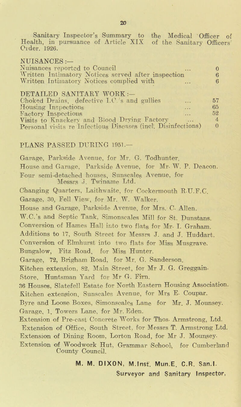 Sanitary Inspector’s Summary to the Medical Officer o Health, in pursuance of Article XIX of the Sanitary Officers Older. 1926. NUISANCES:— Nuisances reported to Council ... 0 Written Intimatory Notices served after inspection 6 Written Intimatory Notices complied with ... 6 DETAILED SANITARY WORK Choked Drains, defective I.O. s and gullies ... 57 Housing Inspections ... 65 Factory Inspections ... 52 Visits to Knackery and Blood Drying Factory ... 4 Personal visits re Infectious Diseases (incl1. Disinfections) 0 PLANS PASSED DURING 1951.— Oarage, Parkside Avenue, for Mr. G. Todhunter. House and Garage, Parkside Avenue, for Mr- W. P. Deacon. Four semi-detached houses, Sunscales Avenue, for Messrs 3. Twiname Ltd. Changing Quarters, Laithwait-e, for Cockermouth RU.F.C. Garage, 30, Fell View, for Mr. W. Walker. House and Garage, Parkside Avenue, for Mrs. C- Allen. W.C. s and Septic Tank, Simonscales Mill for St. Dun stuns. Conversion of Humes Hall into two flats for Mr- I. Graham. Additions to 17, South Street for Messrs J. and J. Huddurt. Conversion of Elmhurst into two flats for Miss Musgrave. Bungalow, Fitz Road, for Miss Hunter. Garage, 72, Brigham Road, for Mr. G. Sanderson. Kitchen extension. 82, Main Street, for Mr J. G. Greggain- Store, Huntsman Yard for Mr G. Fim. 36 Houses, Slatefell Estate for North Eastern Housing Association. Kitchen extension, Sunscales Avenue, for Mrs E- Coupiar. Byre and Loose Boxes, Simonscales Lane for Mr. J. Mounsey. Garage, 1, Towers Lane, for Mr. Eden. Extension of Pre-cast Concrete Works for Thos- Armstrong, Ltd. Extension of Office, South Street, for Messrs T. Armstrong Ltd. Extension of Dining Room, Lorton Road, for Mr J. Mounsey- Extension of Woodwork Hut, Grammar School), for Cumberlland County Council. M. M. DIXON, M.lnsf. Mun.E. C.R. San.l. Surveyor and Sanitary Inspector,