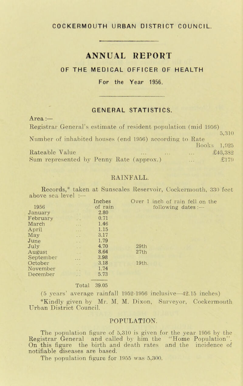 ANNUAL KEPORT OF THE MEDICAL OFFICER OF HEALTH For the Year 1956. GENERAL STATISTICS. Area:— Registrar General’s estimate of resident population (mid 1956) 5.610 Number of inhabited houses (end 1956) according to Rate Hooks 1,925 Rateable Value ... ... ... £46,.382 Sum represented by Penny Rate (aj^in-ox.) ... £l79 RAINFALL. Records,* taken at Sunscales Reservoir, Cockermouth above sea leve 1 :— Inches Over 1 inch of rain fell on 1956 of rain following dates :— January 2.80 February 0.71 March 1.46 April 1.15 May 3.17 June 1.79 July 4.70 29th August 8.64 27th September 3.98 October 3.18 19th. November 1.74 December 5.73 Total 39.05 (5 years’ average rainfall 1952-1956 inclusive—42.15 inches) *Kindly given by Mr. M. M. Dixon, Surveyor, Cockermouth Urban District Council. POPULATION. The ))opulation figure of 5,310 is given for the year 1956 by the Registrar (General and called by him the “Home Population”. On this figure the birth and death rates and the incidence of notifiable diseases are based. The population figure for 19.55 was 5,300.