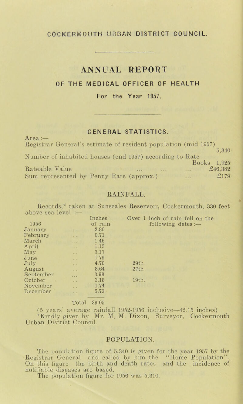 ANNUAL REPORT OF THE MEDICAL OFFICER OF HEALTH For the Year 1957. GENERAL STATISTICS. Area:— Registrar General’s estimate of resident population (mid 1957) 5,340 Number of inhabited houses (end 1957) according to Rate Books 1,925 Rateable Value ... ... ... £46,382 Sum represented by Penny Rate (approx.) ... £179 RAINFALL. Records,* taken at Sunscales Reservoir, Cockermouth, 330 feet above sea level :— Inches Over 1 inch of rain fell on 1956 of rain following dates :— January 2.80 February 0.71 March 1.46 A-uril 1.15 May 3.17 June 1.79 July 4.70 29 th August 8.64 27th September 3.98 October 3.18 19th. November 1.74 December 5.73 Total 39.05 (5 vears’ average rainfall 1952-1956 inclusive—42.15 inches) *Kindly given by Mr. M. M. Dixon, Surveyor, Cockermouth Urban District Council. POPULATION. The pov)ulation figiu’e of 5,340 is given for the year 1957 by the Registrar General and called by him the “Home Population”. On this figure the birth and death rates and the incidence of notifiable diseases are based. The population figure for 1956 was 5,310.