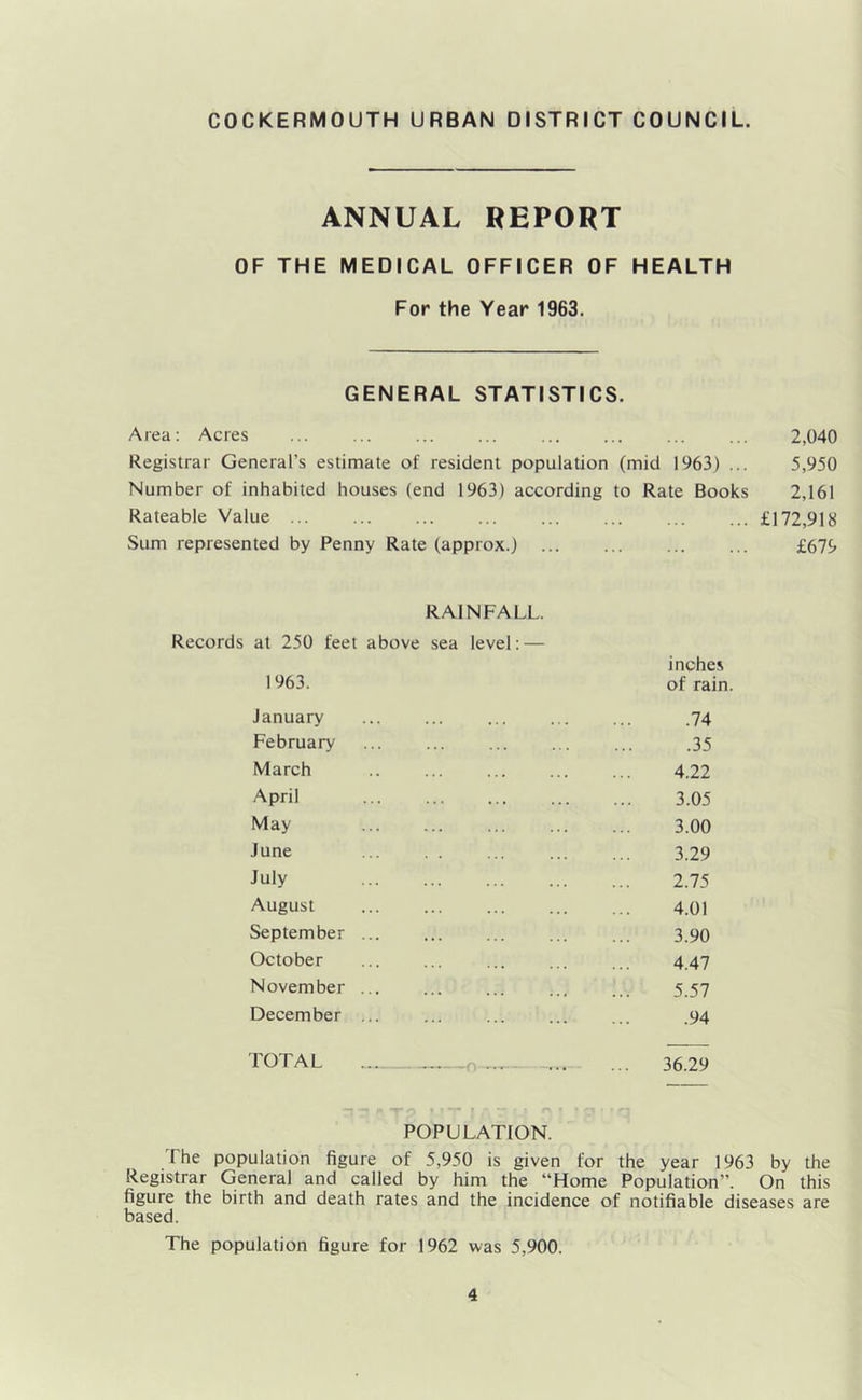 ANNUAL REPORT OF THE MEDICAL OFFICER OF HEALTH For the Year 1963. GENERAL STATISTICS. Area: Acres 2,040 Registrar General’s estimate of resident population (mid 1963) ... 5,950 Number of inhabited houses (end 1963) according to Rate Books 2,161 Rateable Value • • • . . • . • • £172,918 Sum represented by Penny Rate (approx.) ... £679 RAINFALL. Records at 250 feet above sea level: — inohe.s 1963. of rain. January .74 February .35 March 4.22 April 3.05 May 3.00 June 3.29 July 2.75 August 4.01 September ... 3.90 October 4.47 November ... 5.57 December ... .94 TOTAL ,n ... 36.29 POPULATION. The population figure of 5,950 is given for the year 1963 by the Registrar General and called by him the “Home Population”. On this figure the birth and death rates and the incidence of notifiable diseases are based. The population figure for 1962 was 5,900.