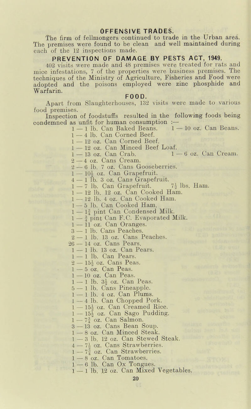 OFFENSIVE TRADES. The firm of fellmongers continued to trade in the Urban area. The premises were found to be clean and well maintained during each of the 12 inspections made. PREVENTION OF DAMAGE BY PESTS ACT, 1949. 402 visits were made and 48 premises were treated for rats and mice infestations, 7 of the properties were business premises. The techniques of the Ministry of Agriculture, Fisheries and Food were adopted and the poisons employed were zinc phosphide and Warfarin. FOOD. Apart from Slaughterhouses, 132 visits were made to various food premises. Inspection of foodstuffs resulted in the following foods being condemned as unfit for human consumption :— 1 — 1 lb. Can Baked Beans. 1 — 10 oz. Can Beans. 1 — 4 lb. Can Corned Beef. 1 — 12 oz. Can Corned Beef. 1 — 12 oz. Can Minced Beef Loaf. 1 — 13 oz. Can Crab. 1 — 6 oz. Can Cream. 2—4 oz. Cans Cream. 2 — 6 lb. 7 oz. Cans Gooseberries. 1 — lOl oz. Can Grapefruit. 4 — 1 lb. 3 oz. Cans Grapefruit. 1 — 7 lb. Can Grapefruit. 1\ lbs. Ham. 1 — 12 lb. 12 oz. Can Cooked Ham. 1 — 12 lb. 4 oz. Can Cooked Ham. 1 — 5 lb. Can Cooked Ham. 1 — 1| pint Can Condensed Milk. 1 — f pint Can F.C. Evaporated Milk. 1 — 11 oz. Can Oranges. 3 — 1 lb. Cans Peaches. 2 — 1 lb. 13 oz. Cans Peaches. 26 — 14 oz. Cans Pears. 1 — 1 lb. 13 oz. Can Pears. 1 — 1 lb. Can Pears. 2 — 15A oz. Cans Peas. 1 — 5 oz. Can Peas. 1 —10 oz. Can Peas. 1 — 1 lb. 3^ oz. Can Peas. 5 — 1 lb. Cans Pineapple. 1 — 1 lb. 4 oz. Can Plums. 1 — 4 lb. Can Chopped Pork. 1 — 15^ oz. Can Creamed Rice. 1 — 15| oz. Can Sago Pudding. 1 — 7| oz. Can Salmon. 3 —13 oz. Cans Bean Soup. 1 — 8 oz. Can Minced Steak. 1 — 3 lb. 12 oz. Can Stewed Steak. 4 — 7^ oz. Cans Strawberries. 1 — 7|- oz. Can Strawberries. 1 — 8 oz. Can Tomatoes. 1 — 6 lb. Can Ox Tongues. 1 — 1 lb. 1,2 oz. Can Mixed Vegetables.