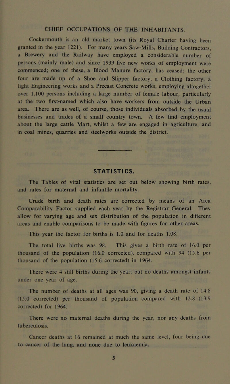 CHIEF OCCUPATIONS OF THE INHABITANTS. Cockermouth is an old market town (its Royal Charter having been granted in the year 1221). For many years Saw-Mills, Building Contractors, a Brewery and the Railway have employed a considerable number of persons (mainly male) and since 1939 five new works of employment were commenced: one of these, a Blood Manure factory, has ceased; the other four are made up of a Shoe and Slipper factory, a Clothing factory, a light Engineering works and a Precast Concrete works, employing altogether over 1,100 persons including a large number of female labour, particularly at the two first-named which also have workers from outside the Urban area. There are as well, of course, those individuals absorbed by the usual businesses and trades of a small country town. A few find employment about the large cattle Mart, whilst a few are engaged in agriculture, and in coal mines, quarries and steelworks outside the district. STATISTICS. The Tables of vital statistics are set out below showing birth rates, and rates for maternal and infantile mortality. Crude birth and death rates are corrected by means of an Area Comparability Factor supplied each year by the Registrar General. They allow for varying age and sex distribution of the population in different areas and enable comparisons to be made with figures for other areas. This year the factor for births is 1.0 and for deaths 1.08. The total live births was 98. This gives a birth rate of 16.0 per thousand of the population (16.0 corrected), compared with 94 (15.6 per thousand of the population (15.6 corrected) in 1964. There were 4 still births during the year, but no deaths amongst infants under one year of age. The number of deaths at all ages was 90, giving a death rate of 14.8 (15.0 corrected) per thousand of population compared with 12.8 (13.9 corrected) for 1964. There were no maternal deaths during the year, nor any deaths from tuberculosis. Cancer deaths at 16 remained at much the same level, four being due to cancer of the lung, and none due to leukaemia.
