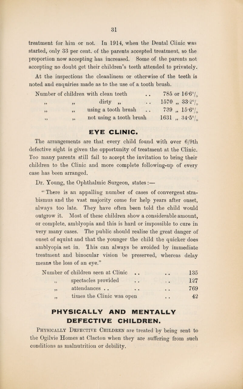 treatment for him or not. In 1914, when the Dental Ciinic was started, only 33 per cent, of the parents accepted treatment, so the proportion now accepting has increased. Some of the parents not accepting no doubt get their children’s teeth attended to privately. At the inspections the cleanliness or otherwise of the teeth is noted and enquiries made as to the use of a tooth brush. 5) with clean teeth 785 or 16'6°/( dirty „ 1570 33-2°/, using a tooth brush 739 ji 15-6°/ not using a tooth brush 1631 34*5°/, EYE CLINIC. The arrangements are that every child found with over 6/9th defective sight is given the opportunity of treatment at the Clinic. Too many parents still fail to accept the invitation to bring their children to the Clinic and more complete following-up of every case has been arranged. Dr. Young, the Ophthalmic Surgeon, states “ There is an appalling number of cases of convergent stra¬ bismus and the vast majority come for help years after onset, always too late. They have often been told the child would outgrow it. Most of these children show a considerable amount, or complete, amblyopia and this is hard or impossible to cure in very many cases. The public should realise the great danger of onset of squint and that the younger the child the quicker does amblyopia set in. This can always be avoided by immediate treatment and binocular vision be preserved, whereas delay means the loss of an eye.” Number of children seen at Clinic . . . . 135 „ spectacles provided . . t . 127 ,, attendances . . . . . . 769 ,, times the Clinic was open . . 42 PHYSICALLY AND MENTALLY DEFECTIVE CHILDREN, Physically Defective Childken are treated by being sent to the Ogilvie Homes at Clacton when they are suffering from such conditions as malnutrition or debility.